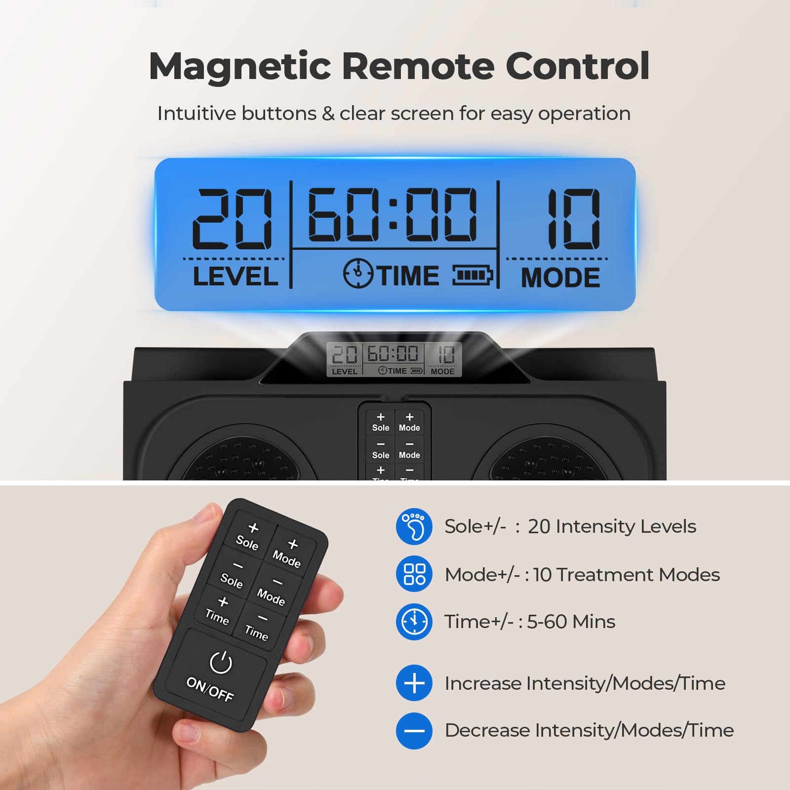 Massaggiatore plantare con stimolatore della circolazione sanguigna, EMS e TENS – Massaggiatore plantare elettrico con 10 modalità, 20 livelli di intensità e 4 elettrodi per alleviare il dolore