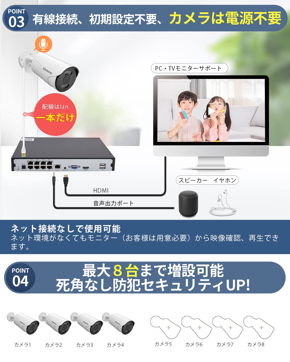 ❤最新ビデオ圧縮技術採用❣POE給電式＆遠隔操作OK♪❤2TB内蔵☆防犯 