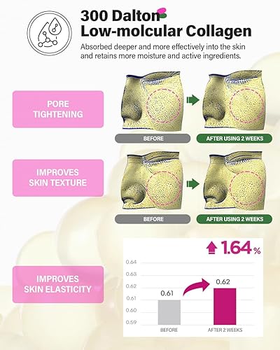 Miniatura 3 de CKD - Mascarilla elástica de poros con molécula pequeña de colágeno retino, máscara facial antienvejecimiento de hidrogel que aprieta los poros y la