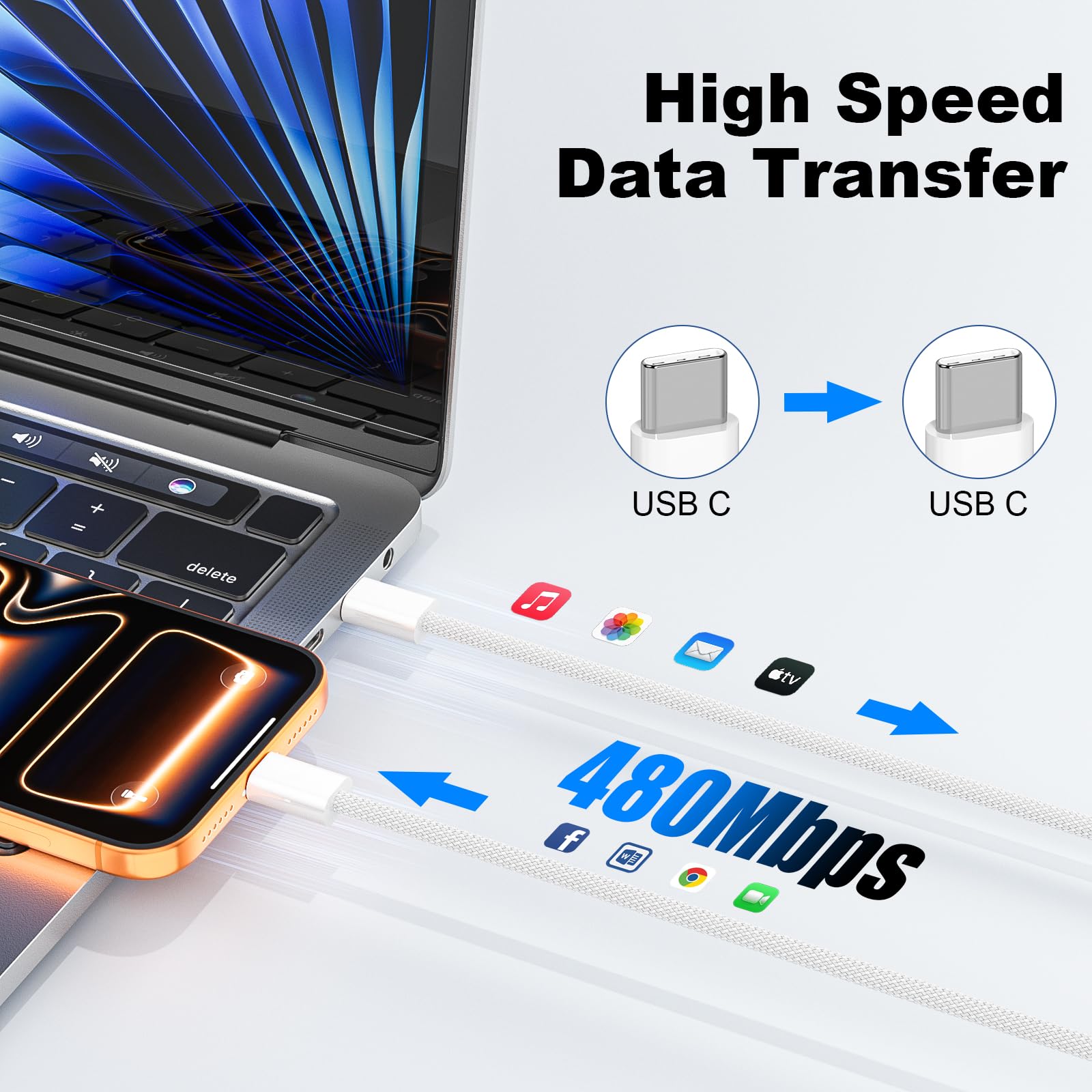Cavo da USB C a USB C, 0,9 m, confezione da 2 cavi di ricarica rapida da 60 W in nylon intrecciato tipo C, cavo di ricarica USB C per iPhone 17 16 15 Pro Max/iPad Pro/Air