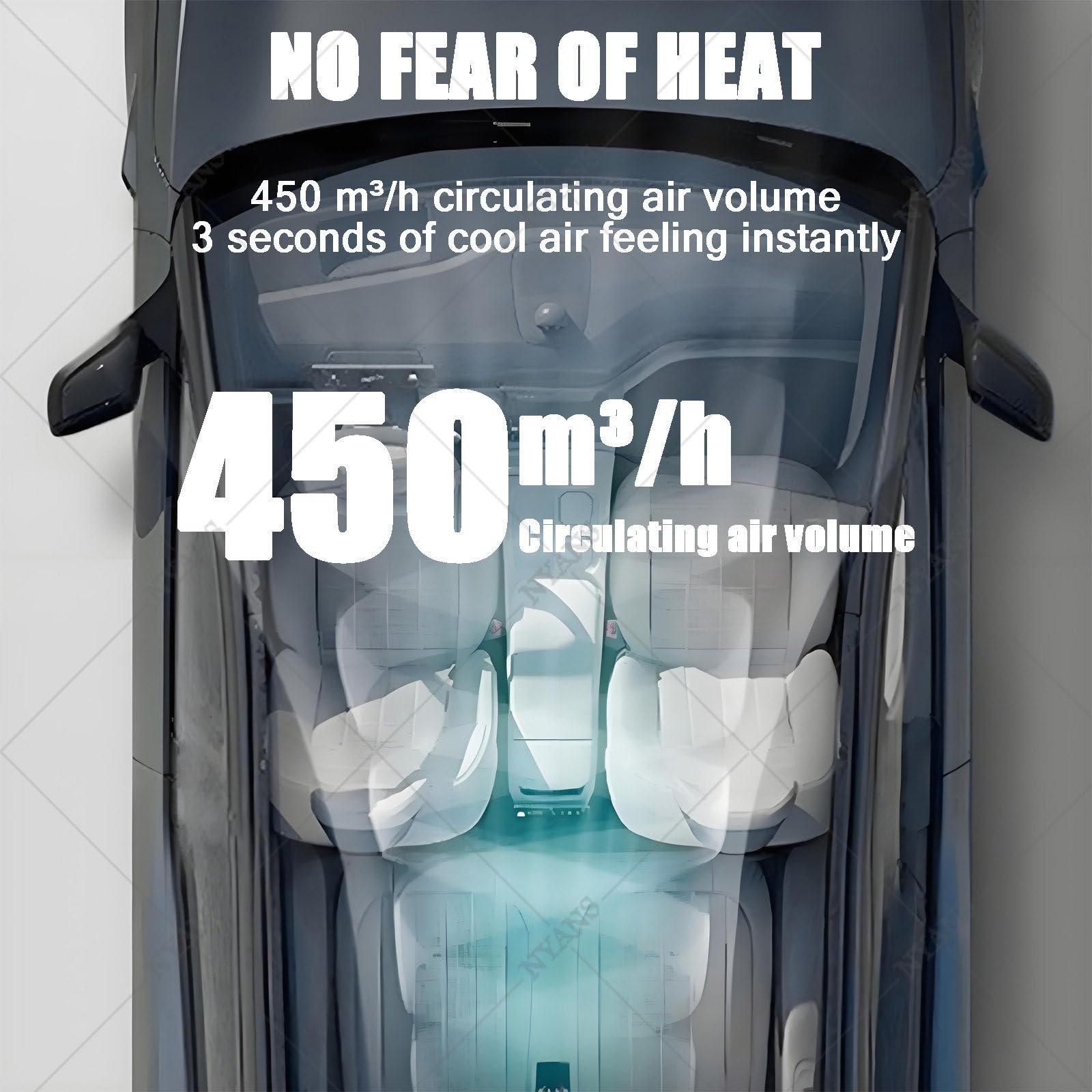 Klimatyzator Dachowy 12V/24V Do Kampera, Smukły Klimatyzator Dachowy Do Kampera, Do Furgonetki, Ciężarówki, Przyczepy, Przyczepy Siodłowej, Wózka Golfowego, Tylko Chłodzenie,12V-Red