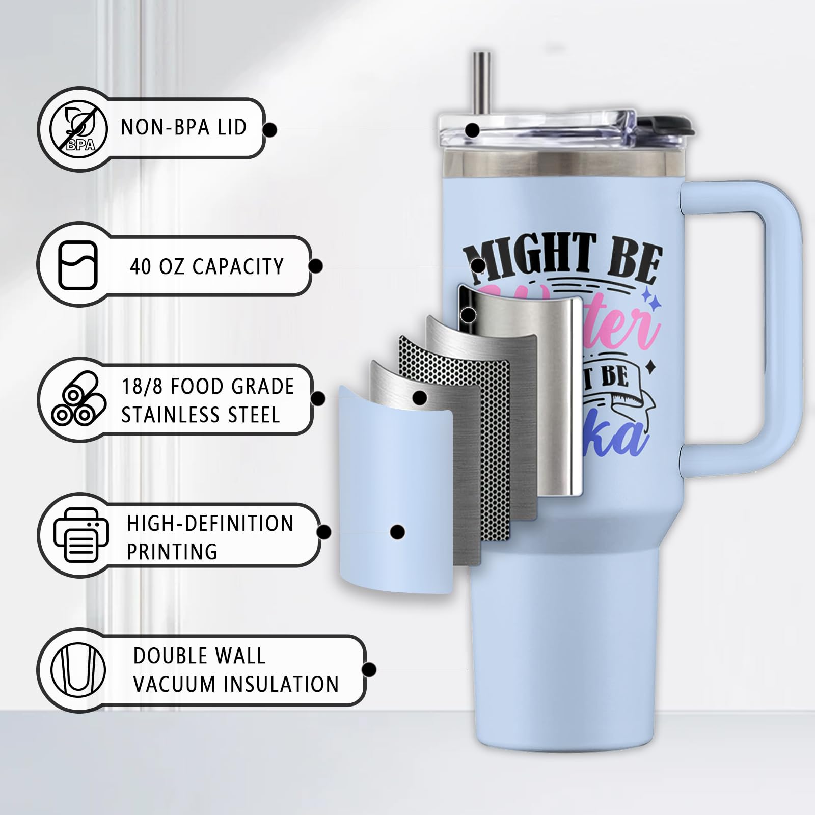 Might Be Gift, 40 Oz Might Be Water Might Be Vodka Tumbler with Handle & Straw, Might Be Wine Tumbler, Thanksgiving Christmas Birthday Gifts for Woman Man, Stainless Steel Might Be Cup, 1 PCS