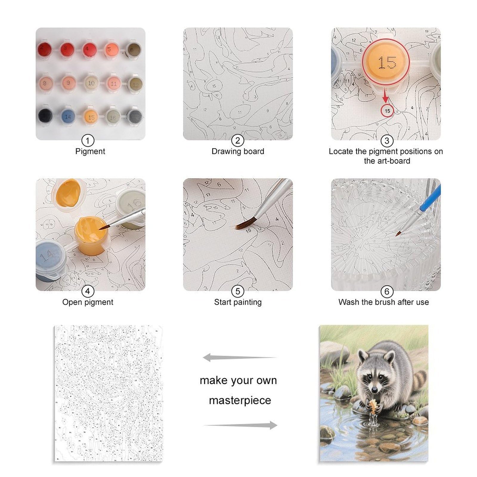 KOAYUBFC Waschbär-Waschmittel, Malen nach Zahlen, Set für Erwachsene, Anfänger, Erwachsene, Malen nach Zahlen, Kits auf Leinwand, DIY-Acryl-Ölfarben, Malerei mit Pinseln für Geschenk, Heimdekoration