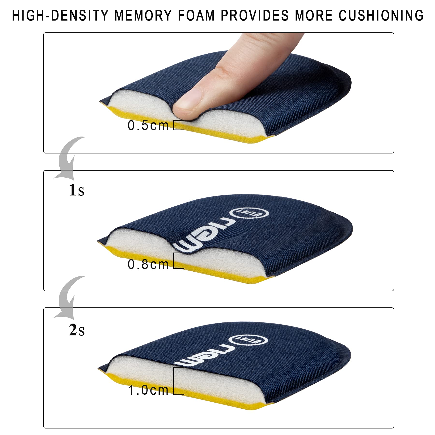 riemot Solette Memory Foam Uomo Donna, Soletta Scarpe per Stivali da Lavoro e Scarpe da Passeggio, Sport Solette per Assorbimento Degli Urti e Ammortizzazione, Soffice, Comfort38 39 40 41 42 43 EU