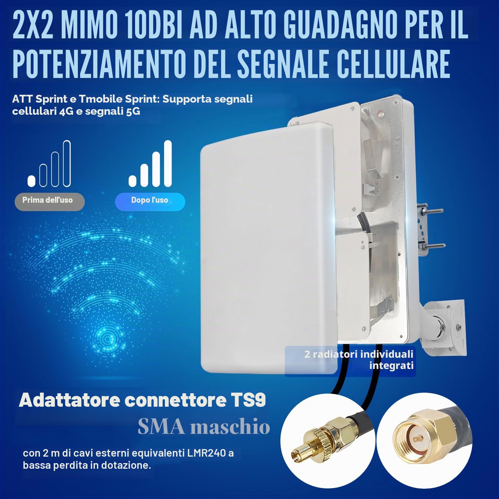 Maswell LTE 4G 5G - Antenna direzionale MIMO per esterni, ad alto guadagno 10 dBi, 700-3800 MHz con portata di 10 km, doppio cavo equivalente SMA LMR240