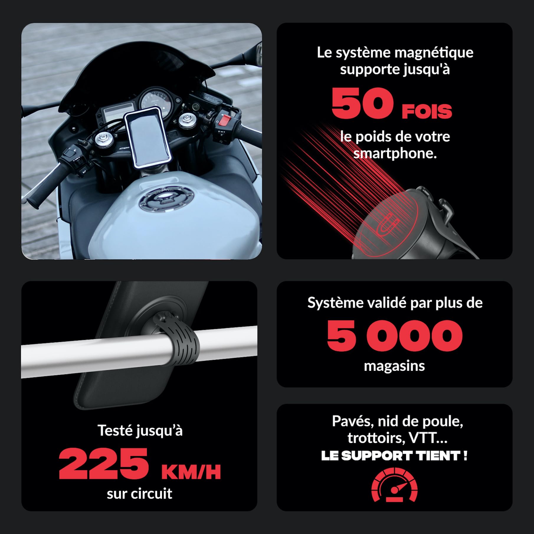 Shapeheart Support Téléphone pour Demi-Guidon de Moto Pochette Détachable | Compatible tous Smartphones | Claper et Retirer en 1 Geste | Colonne de direction 11-24 mm | Anti-vibrations | Weatherproof