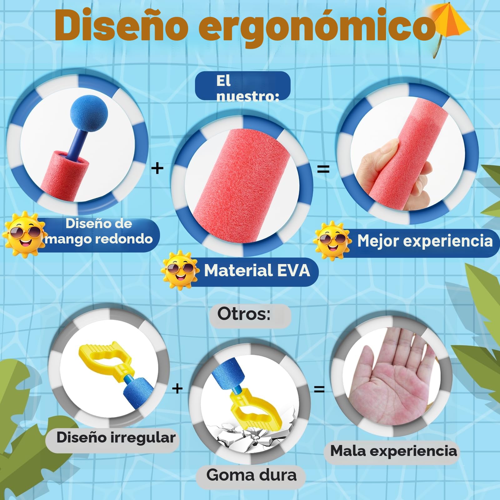 Lehoo Castle Pistola de Agua, 16PCS Pistola de Agua de Espuma EVA, Juegos de Agua 9.1m de Alcance, Piscina Juguetes para Batalla, Playa, Juego al Aire Libre