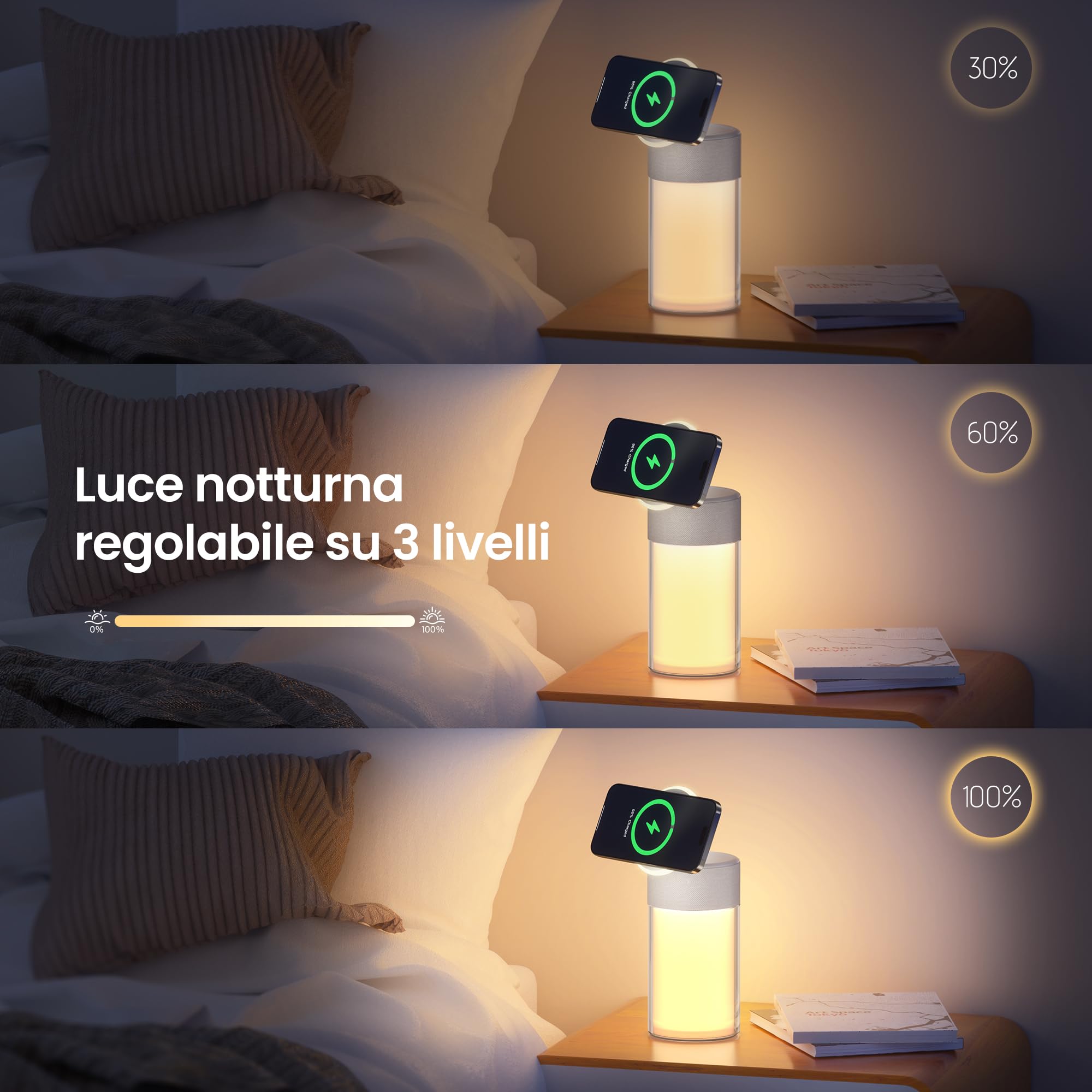 COLSUR 3 in 1 Cassa Bluetooth Potente, Caricatore Wireless per iPhone AirPods, Altoparlante Bluetooth con Luce Notturna, idee Regali Regalo uomo donna, Addobbi Natalizi per la casa - Oro