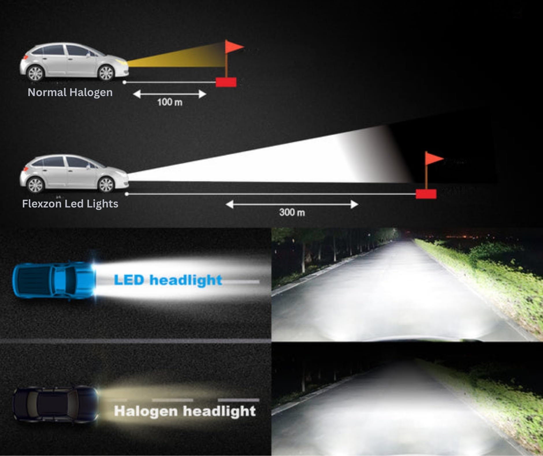 2 Lampadine H4 LED Smart CSP 70W 12V-24V Bicolore 3500K-6500K Giallo Bianco Bluetooth Canbus Senza Errori Chips Ventilate Fascio Preciso Regolabile 360° Abbaglianti/Anabbaglianti