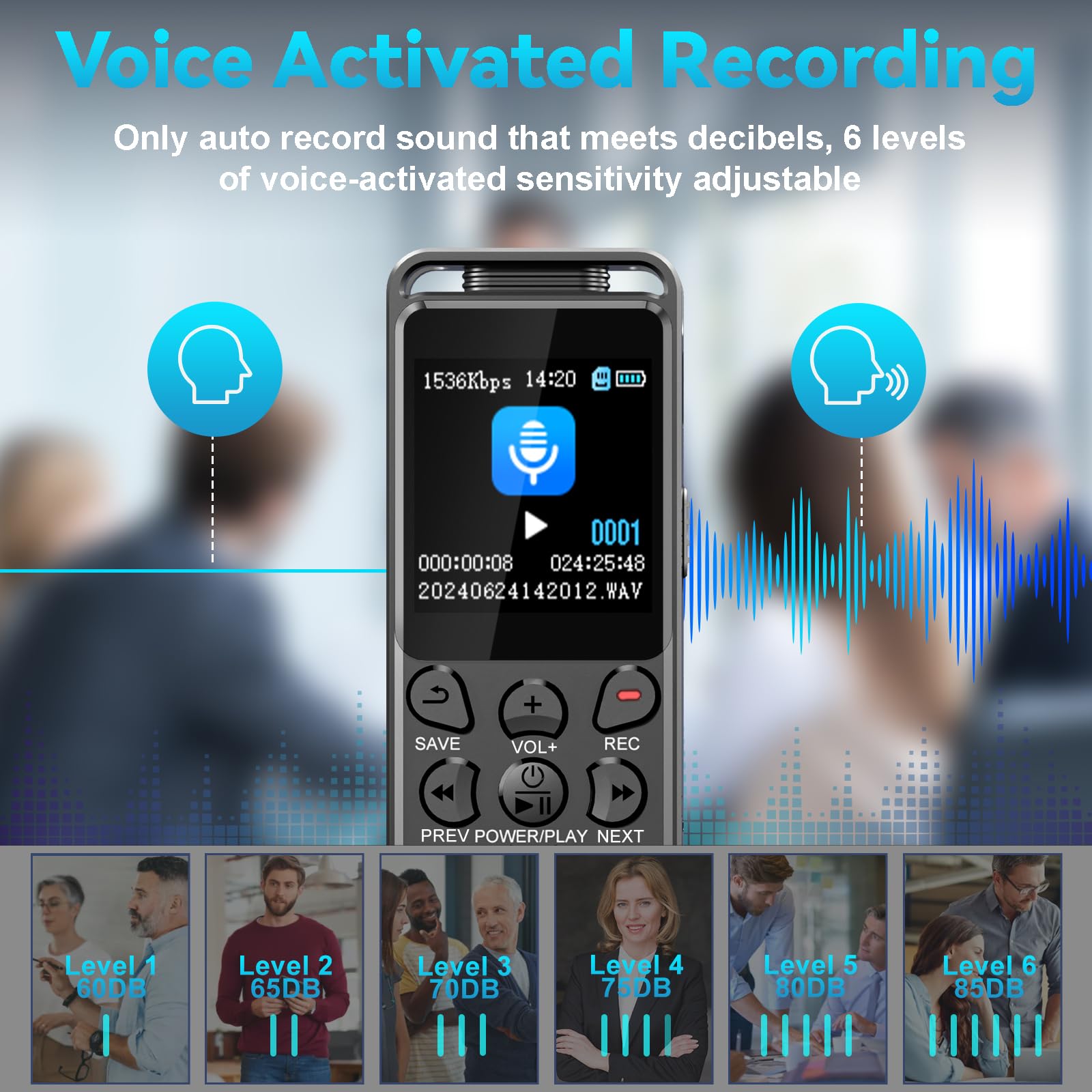 80GB Diktiergerät Digital 70 Std Aufnahmegerät, Volorful 1,44" Farbbildschirm Voice Audio Recorder, MP3 Player, USB-C Diktiergeräte mit Spracherkennung/Wiedergabe für Meeting Interview Vortrag