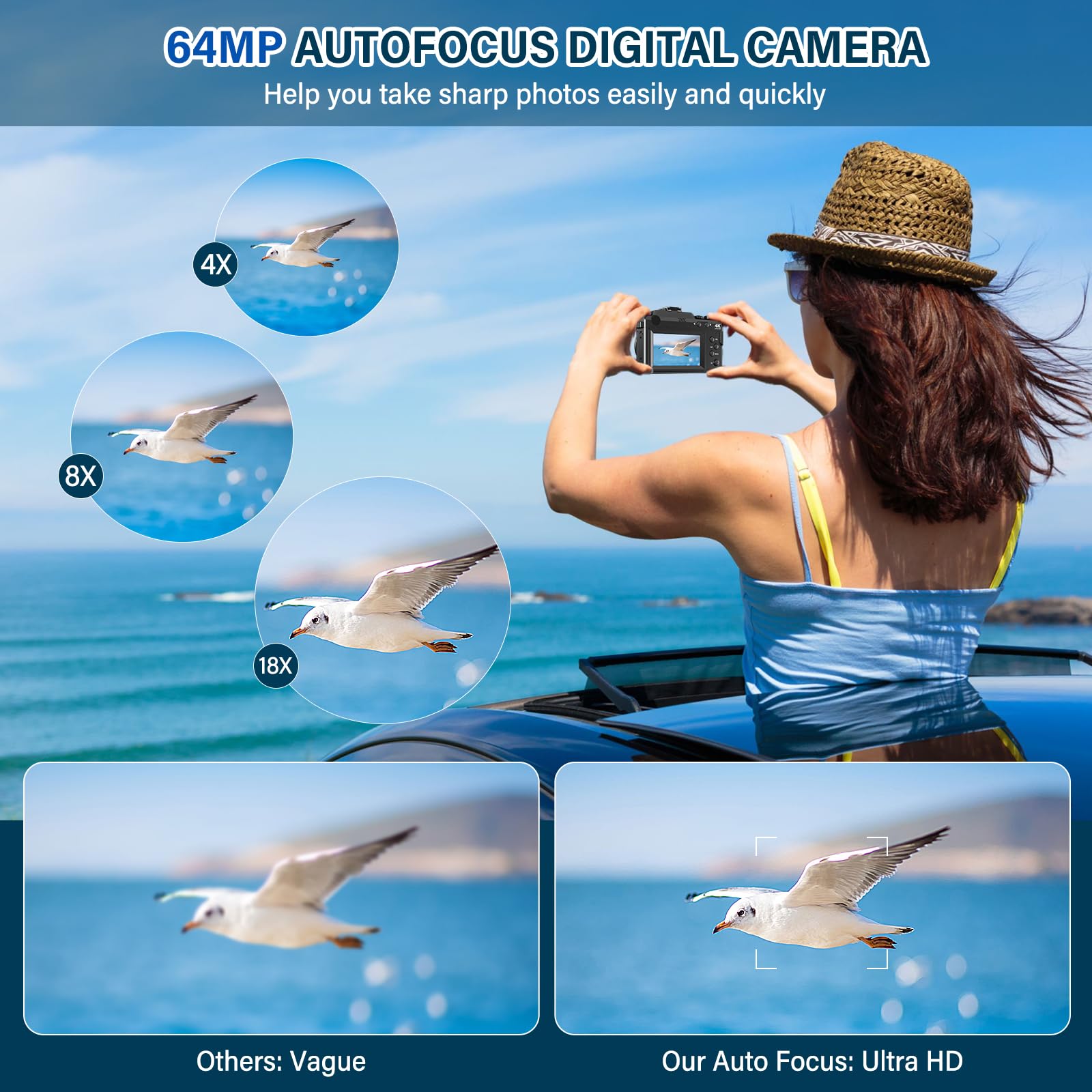 Macchina Fotografica 4K, 64MP 18X Fotocamera Digitale, 3'' Macchina Digitale Compatta Vlogging Camera con Scheda di Memoria da 32 GB Caricabatterie Lettore e 2 Batterie per Principianti
