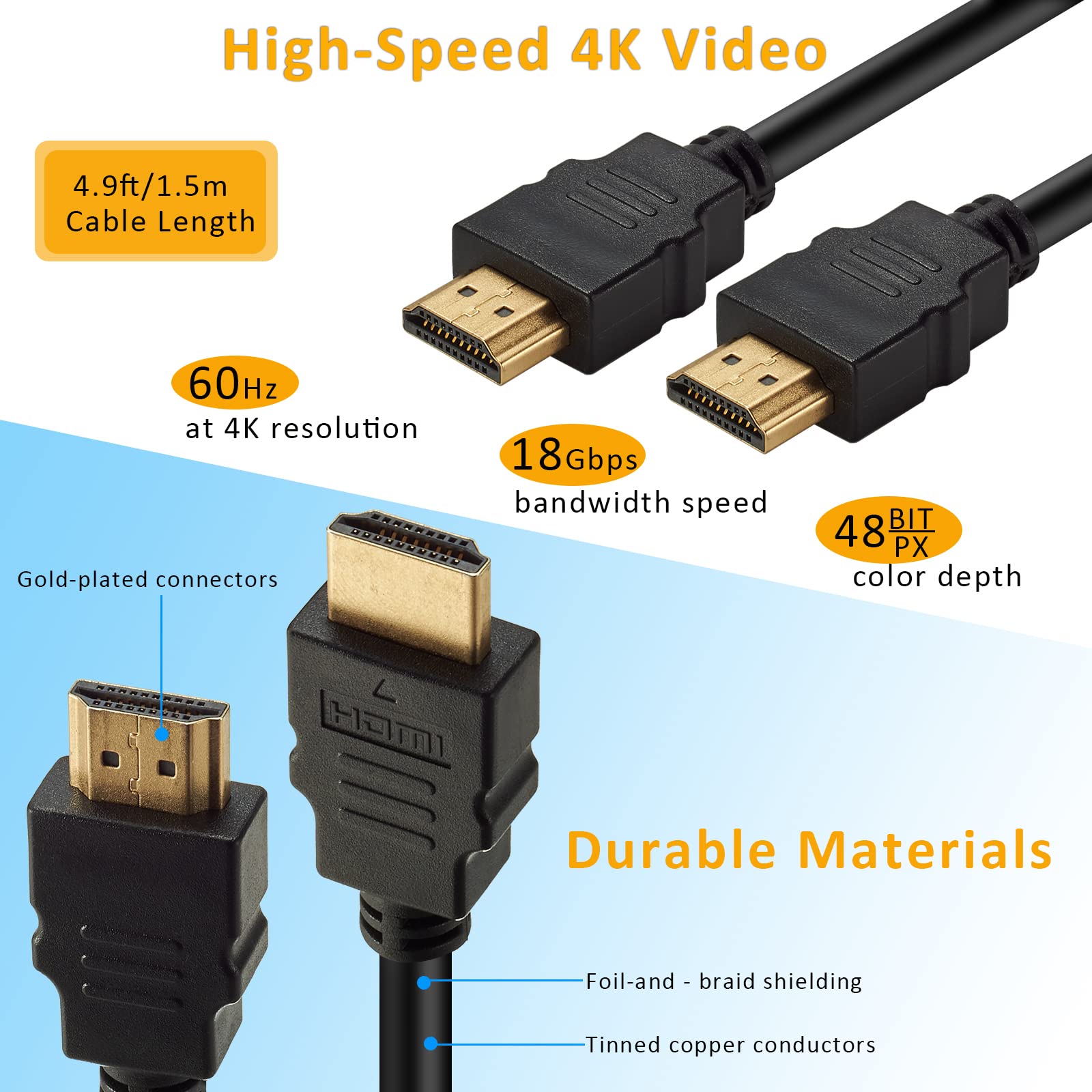 Cable HDMI a HDMI 2.0, adaptador HDMI de alta velocidad 4K 60Hz macho a macho, compatible con cámara, videocámara, portátiles, tarjeta gráfica, HDTV, tableta, EOS RP/EOS 7D Mark II/XA40, 4.9 7