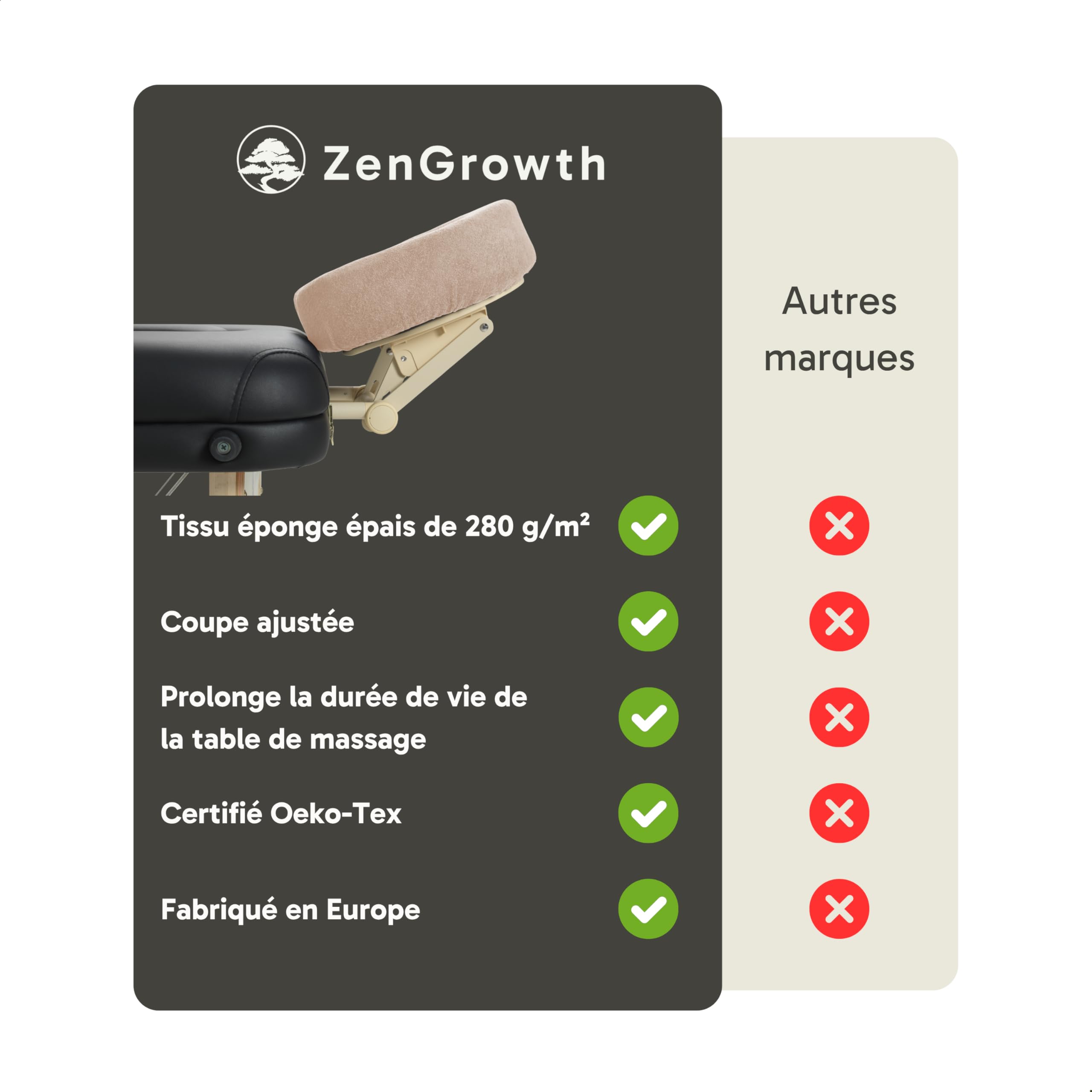 Housse pour têtière en Tissu éponge Marron-Clair - 2 unités - Protège-têtière Professionnel