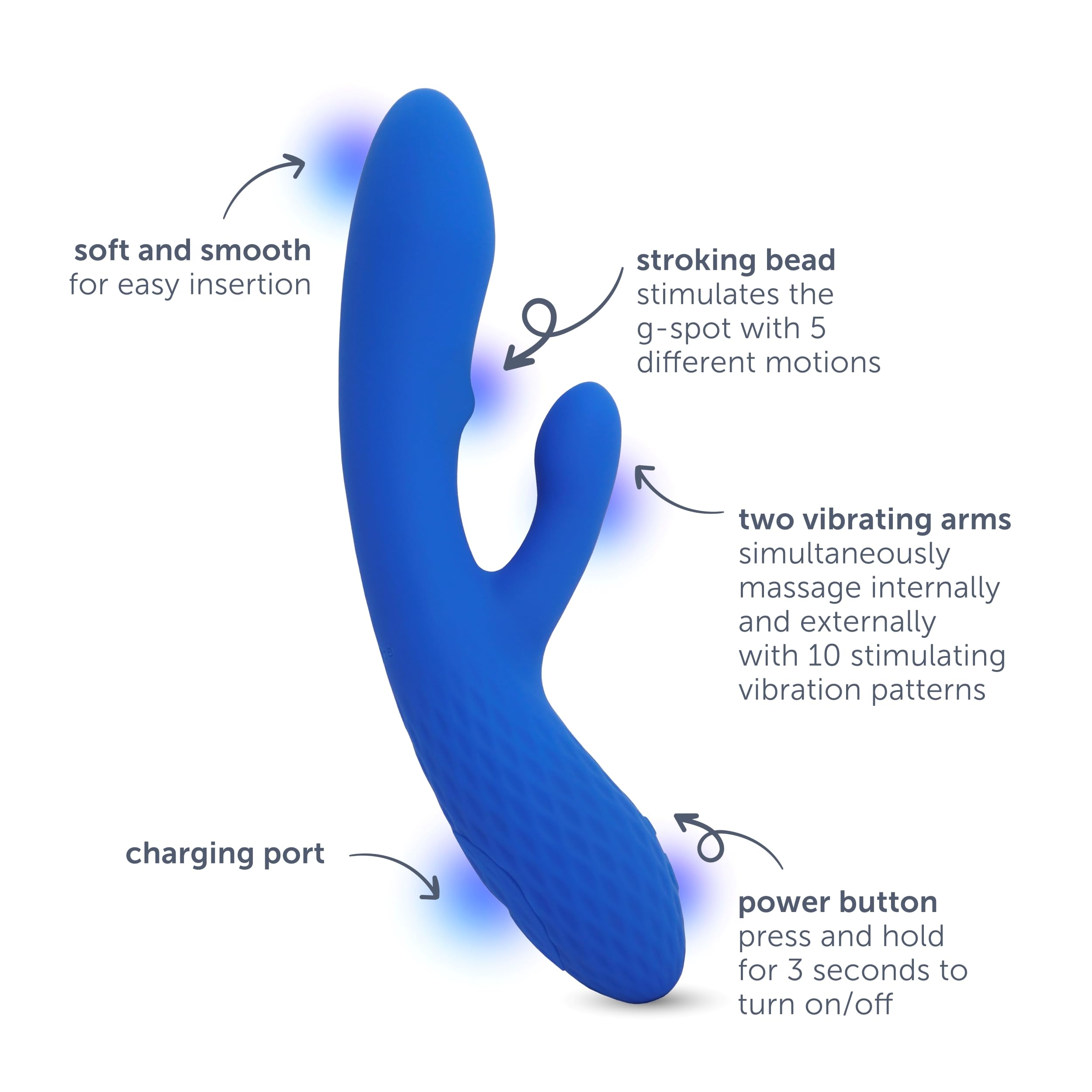plusOne Luxe Rabbit Vibrator, 10 Modes, 5 Stroking, Blue | Dual Motor Stimulation, Body-Safe Silicone, 100% Waterproof, USB Rechargeable Vibration Massager