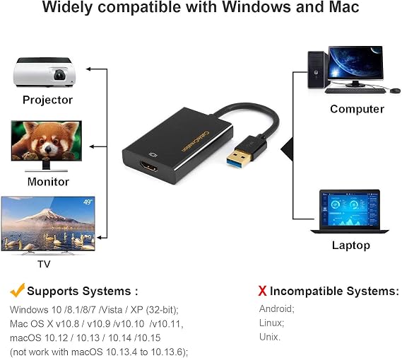 usb hdmi converter adapter,CableCreation USB 3.0 HDMI adapter DisplayLink