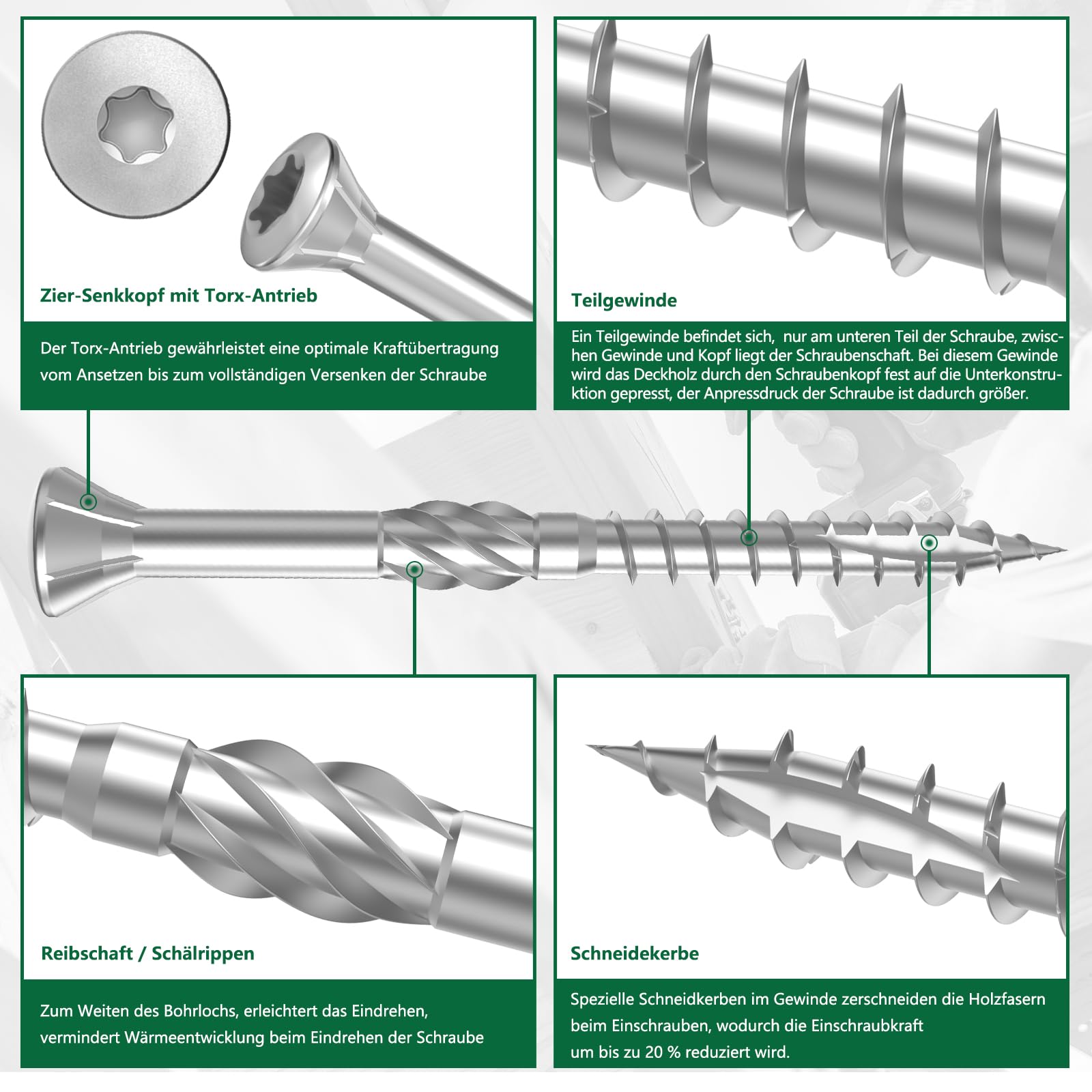 TCO Patio Screws Stainless Steel A2 5 x 60 mm Pack of 200, Wood Screws with Cut Tip, Cutting Notch & T25 Bit - Image 3