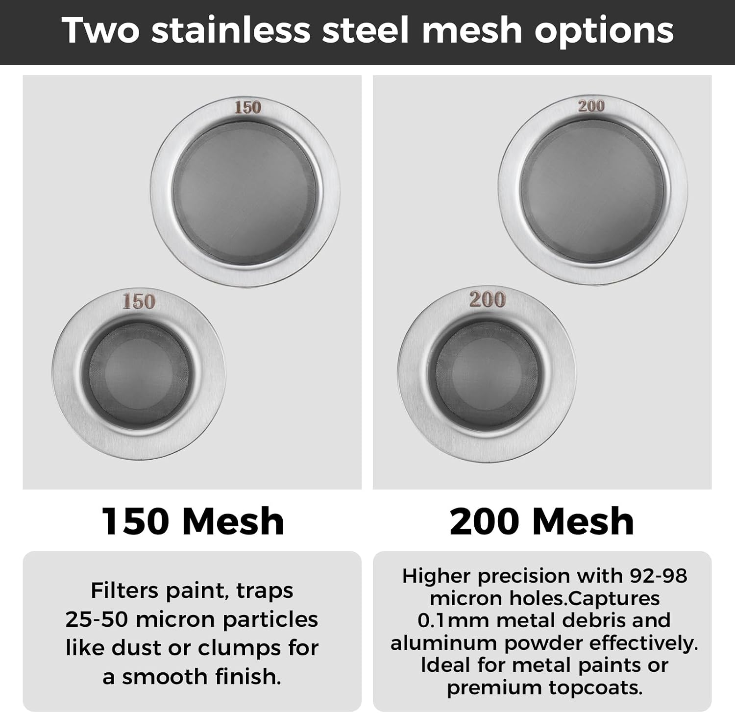 4PACK-Airbrush Paint Filter Cup,Airbrush Cup Strainer,Filter Cup for Paint Airbrush Accessories,for 1"-1.49" Diameter Cups
