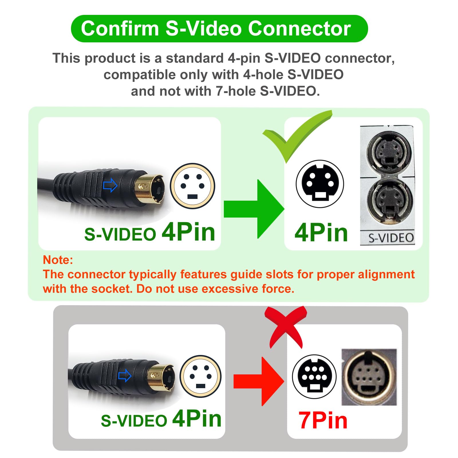 HTDYOO S-Videokabel, S-Videokabel, 4-poliger Stecker, Stecker auf Stecker, vergoldet, kompatibel mit DVD-Player, Heimkino, DSS-Receiver, Videorekorder, DVRs/PVRs – 10 m
