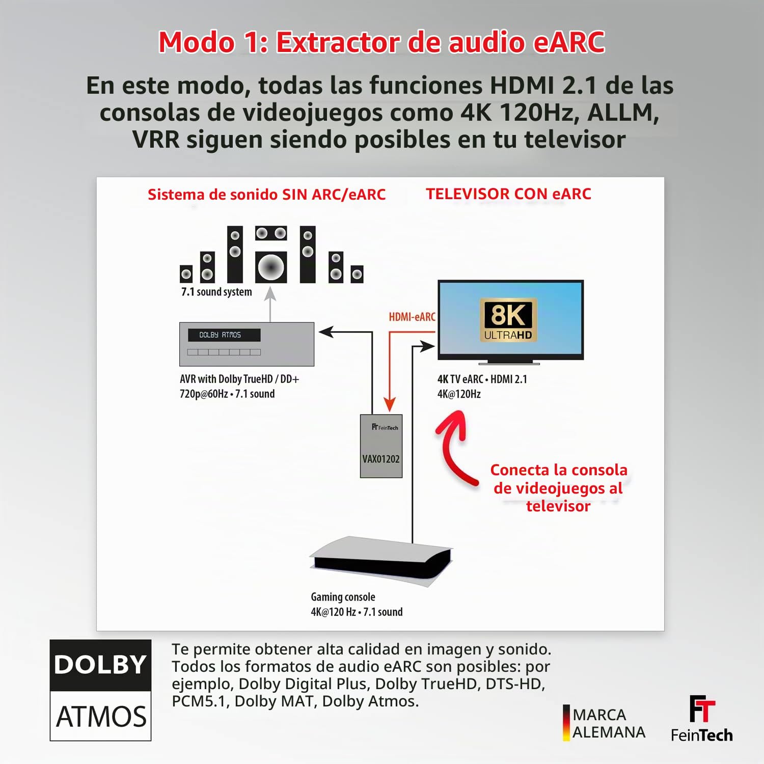 FeinTech Extractor de audio HDMI eARC VAX01202 1x2 para televisores modernos con Dolby Atmos TrueHD DTS-HD a un receptor AV, 5 V DC || 500 mA || 1,75 W