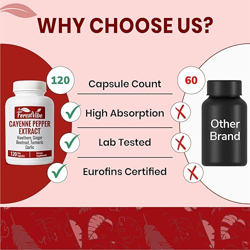 Miniatura 5 de Cápsulas de pimienta de cayena, mezcla 7 en 1 con espino, jengibre, remolacha, ajo y cúrcuma, 120 cápsulas veganas, suministro de 2 meses, píldoras