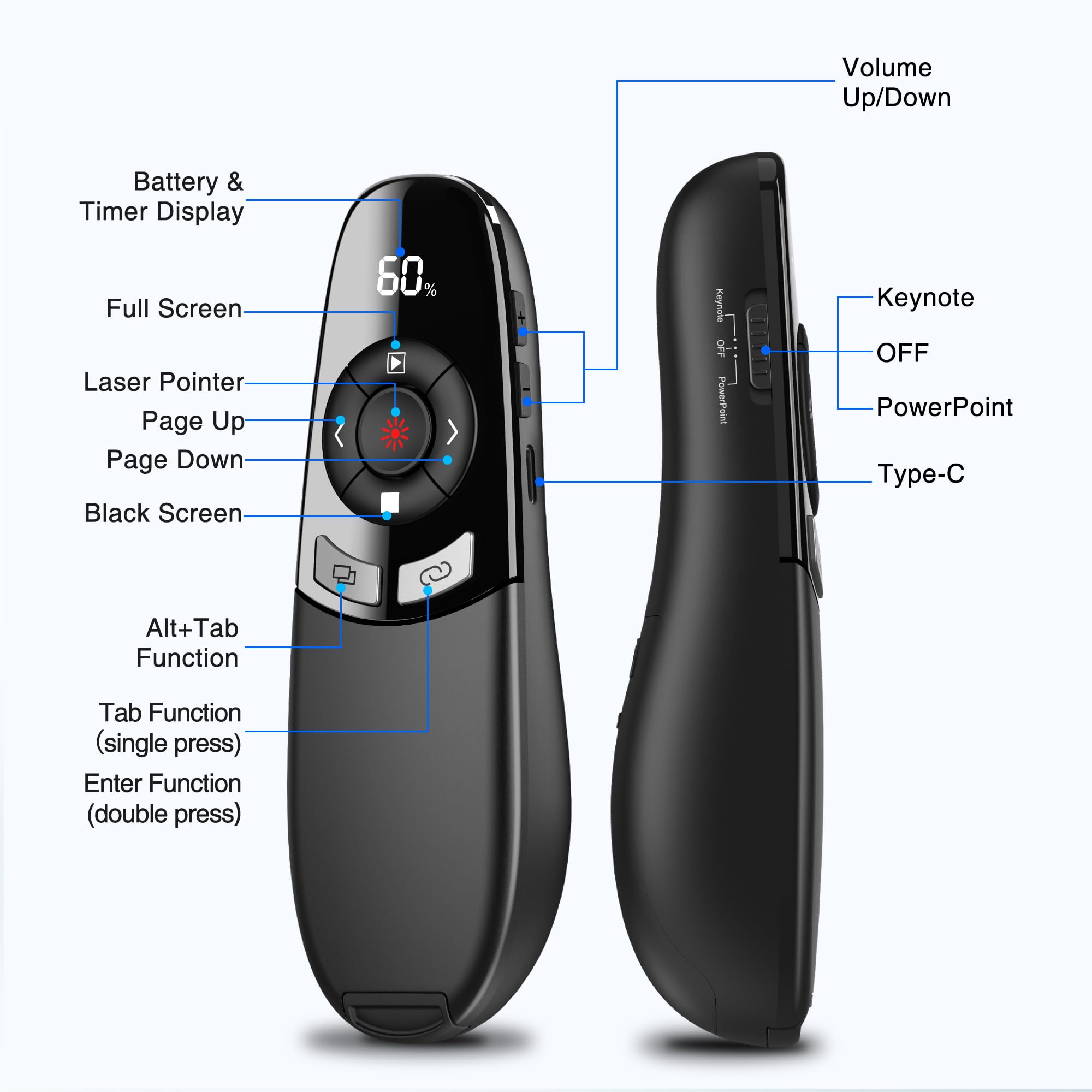 Presenter USB C, rechargeable, sans fil 2,4 GHz, pointeur pour présentations avec indicateur de batterie, lumière rouge, télécommande de présentation pour PowerPoint/Keynote/Google Slides