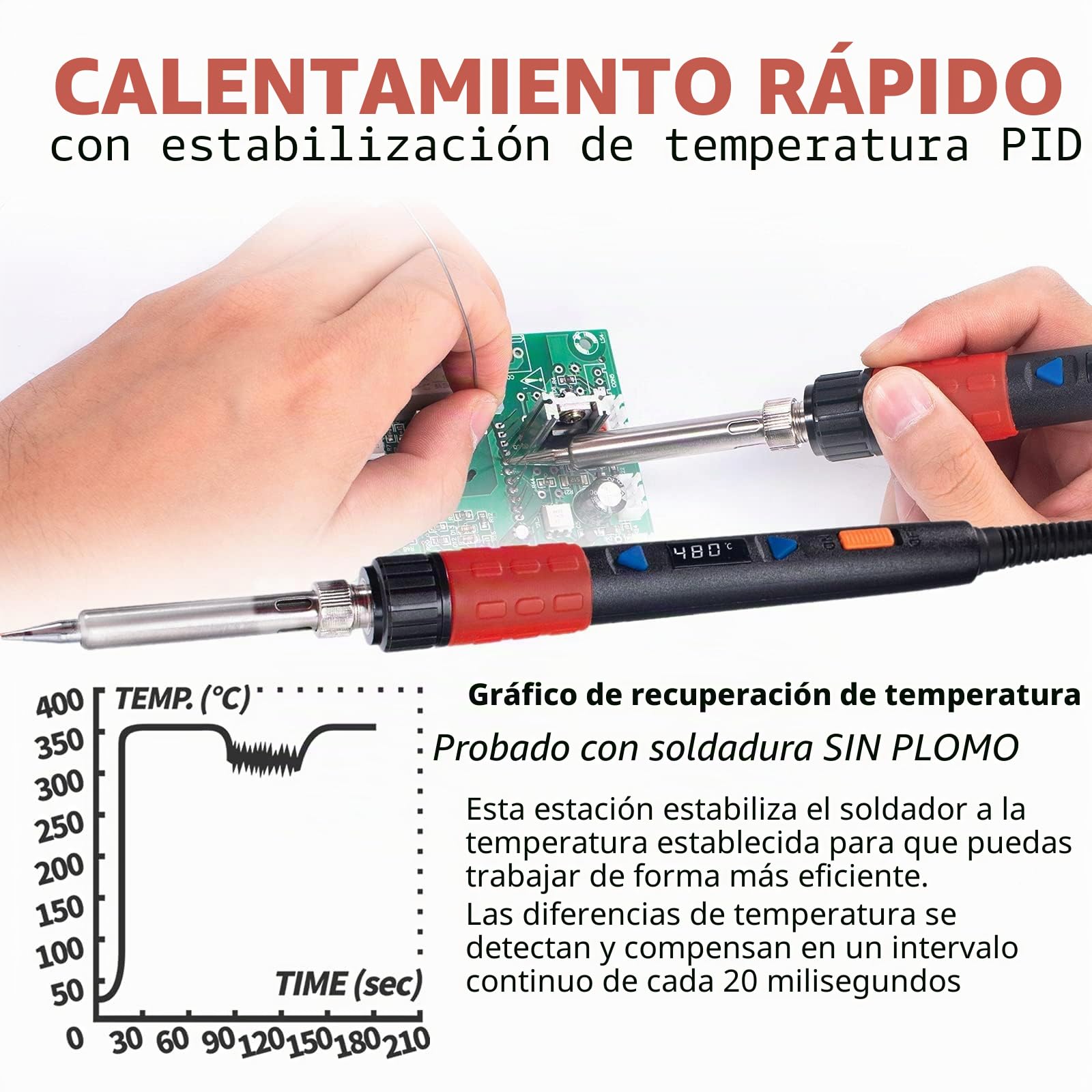 YIHUA 928D-III 110W Soldador digital portátil con función de estabilización de temperatura y pantalla LED para soldadura y soldadura de vidrieras (BE)