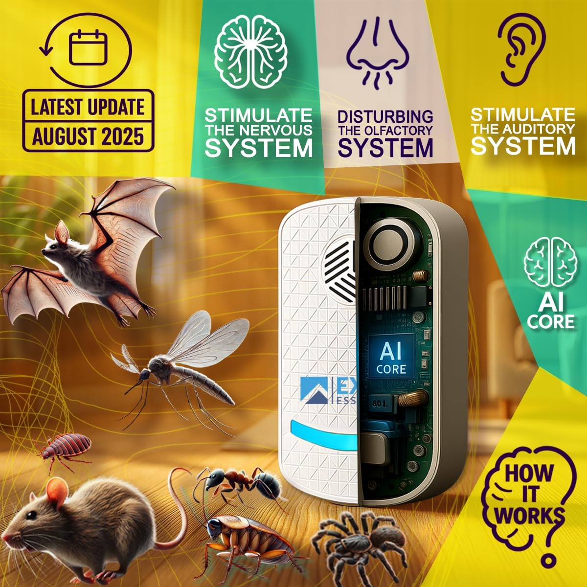 Diagram showing the repeller stimulating nervous, olfactory, and auditory systems, with various pests and an 'AI Core' graphic.