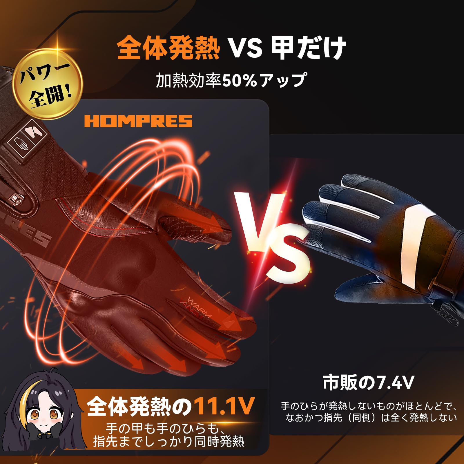 Amazon.co.jp: HOMPRES: 電熱グローブ