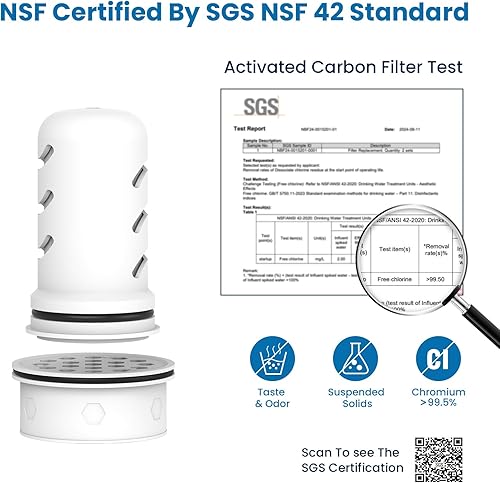 Miniatura 9 de MARRIOTTO Filtro de agua de repuesto para dispensador LS Home de 18 tazasjarra de vidrio, jarra de 7 tazasjarra de plástico para 10 tazasjarra de