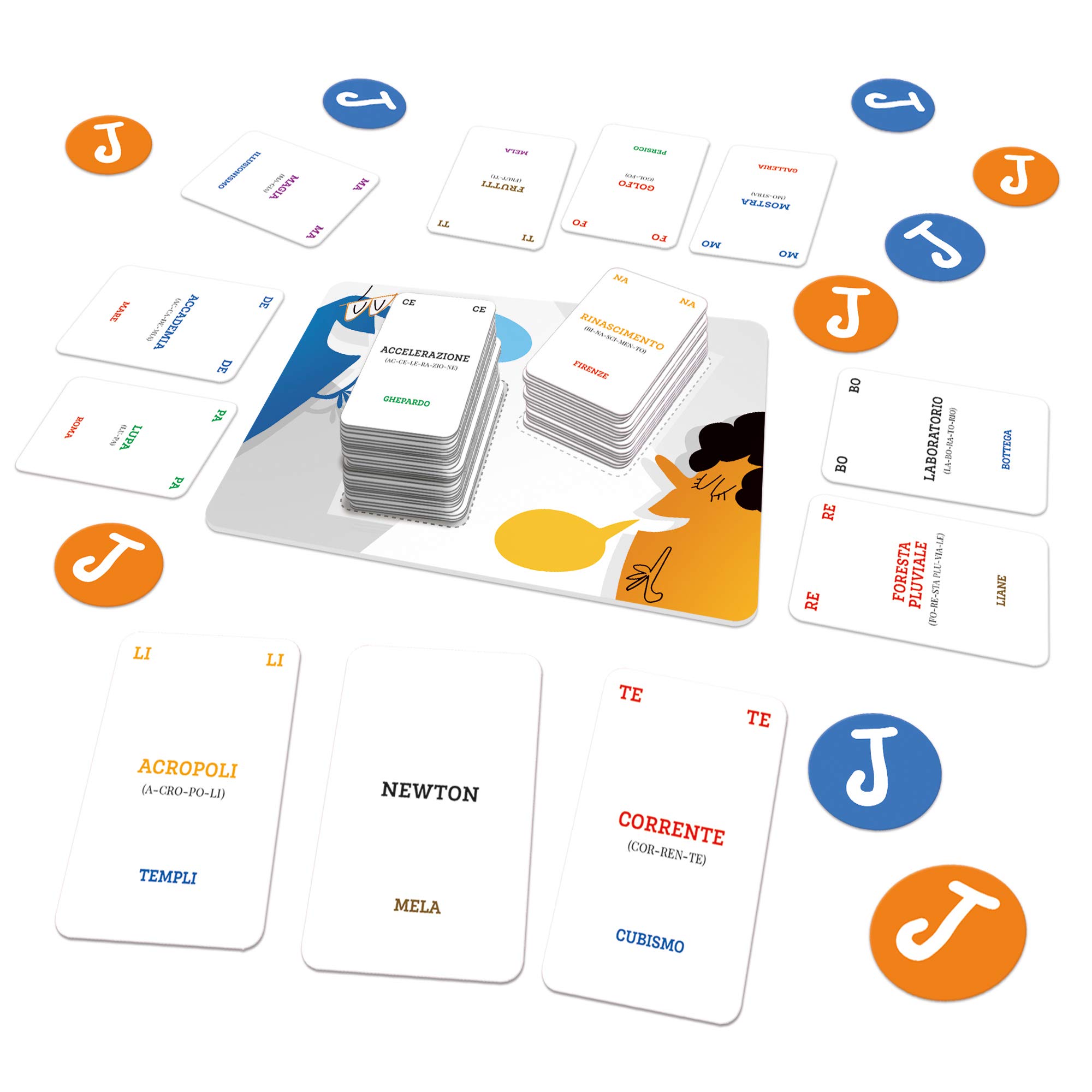 Ludic Lessicando - Il Gioco Dei Significati Per Famiglia, 3-6 Giocatori, Made In Italy, 10+ Anni - 3