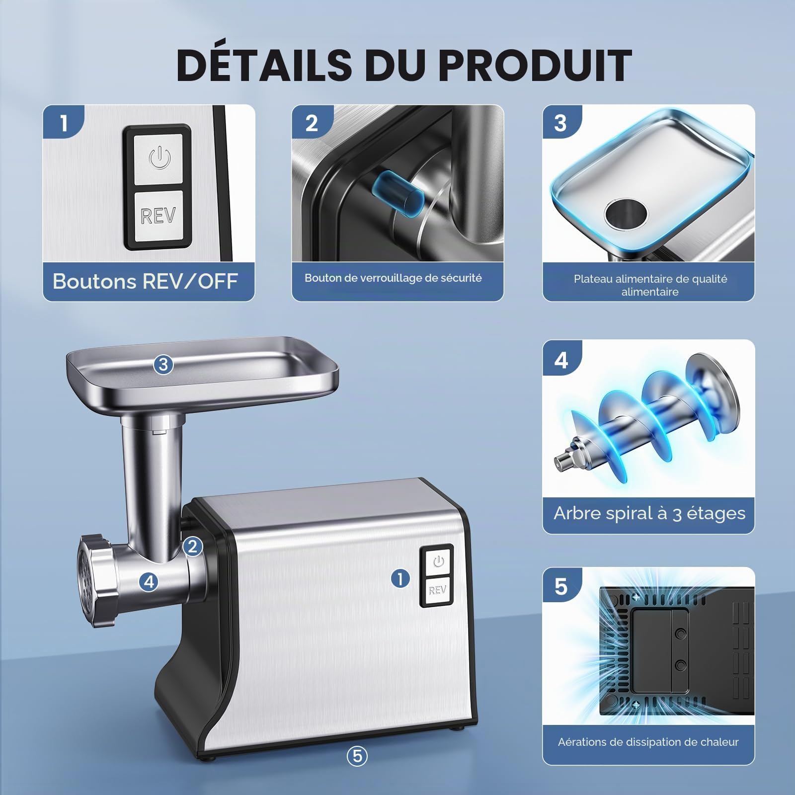 Hachoir à viande électrique, 3000W multifonction en acier inoxydable avec 3 grilles de coupe, 3 lames, kit à kubbe et 3 tubes à saucisses, machine à broyer les aliments pour un usage domestique