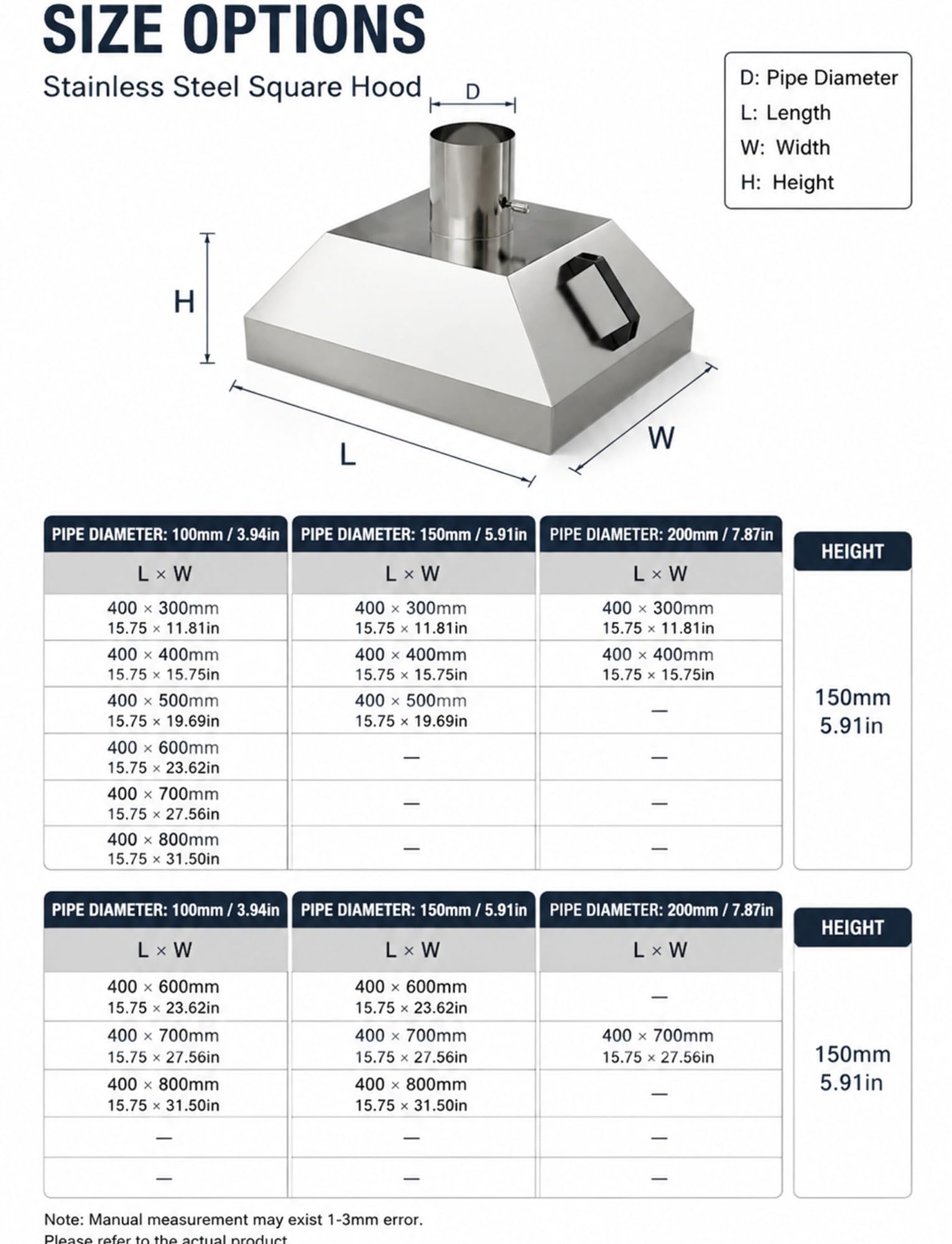 Campana extractora inox humos, colector industrial polvo humo