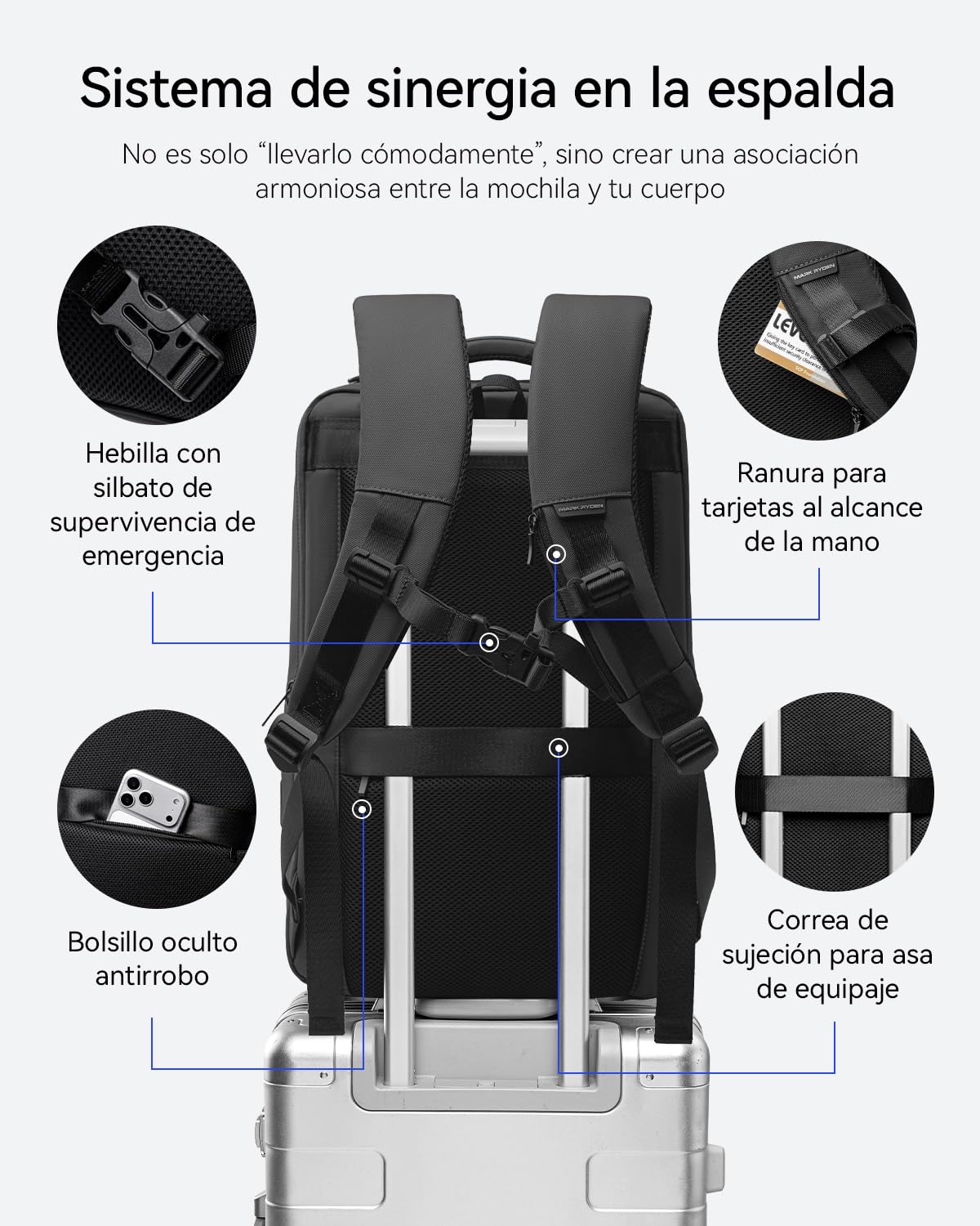 MARK RYDEN Mochila para portátil de gran capacidad (17,3 pulgadas/15,6 pulgadas) para hombre. Mochila multifuncional con sistema antirrobo. Mochila de uso diario para el trabajo