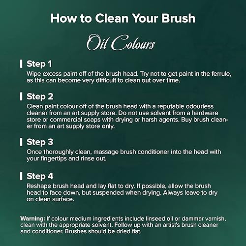 Miniatura 8 de Silver Brush Limited RSS-2560S - Juego de 6 cepillos de satén rubí, tamaño redondo 4, tamaño brillante 10, Filbert 12 pulgadas, angular 58 pulgadas,