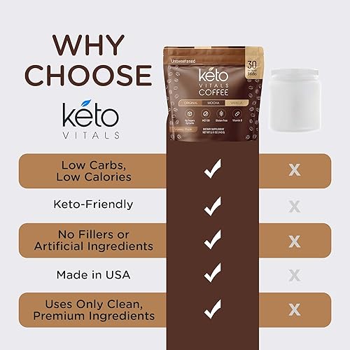 Miniatura 6 de Keto Vitals Café instantáneo Keto en polvo, paquetes de café instantáneo bajos en calorías, porción única, mezcla instantánea de café keto en