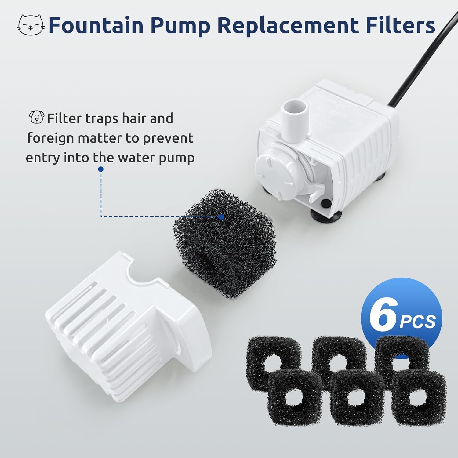 12+6 Pack Compatible with ORSDA Cat Water Fountain Filters for D30 67oz/2L Automatic Stainless Steel Cat Fountain, 12 Replacement Water Filters + 6 Pre-Filter Sponges - Image 4