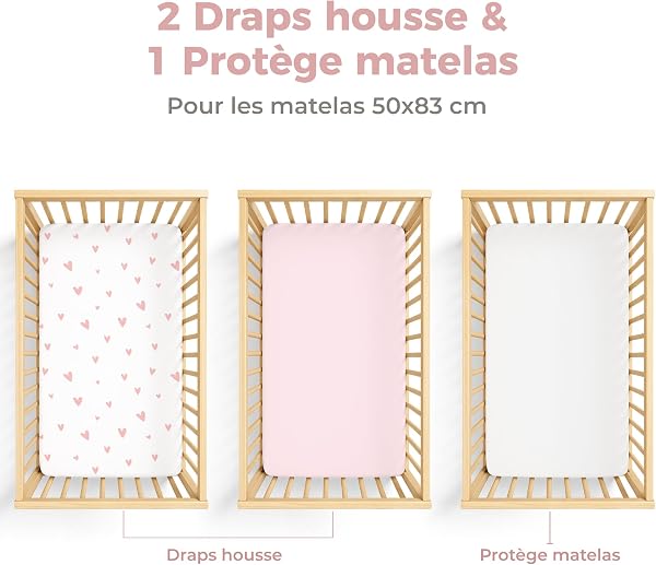 Dreamzie Lot de 2 Drap Housse Cododo + 1 Protege Matelas Impermeable Enfant - 50x83 cm - 100% Coton pour Berceaux, Matelas Cododo - Motif Heart - 2