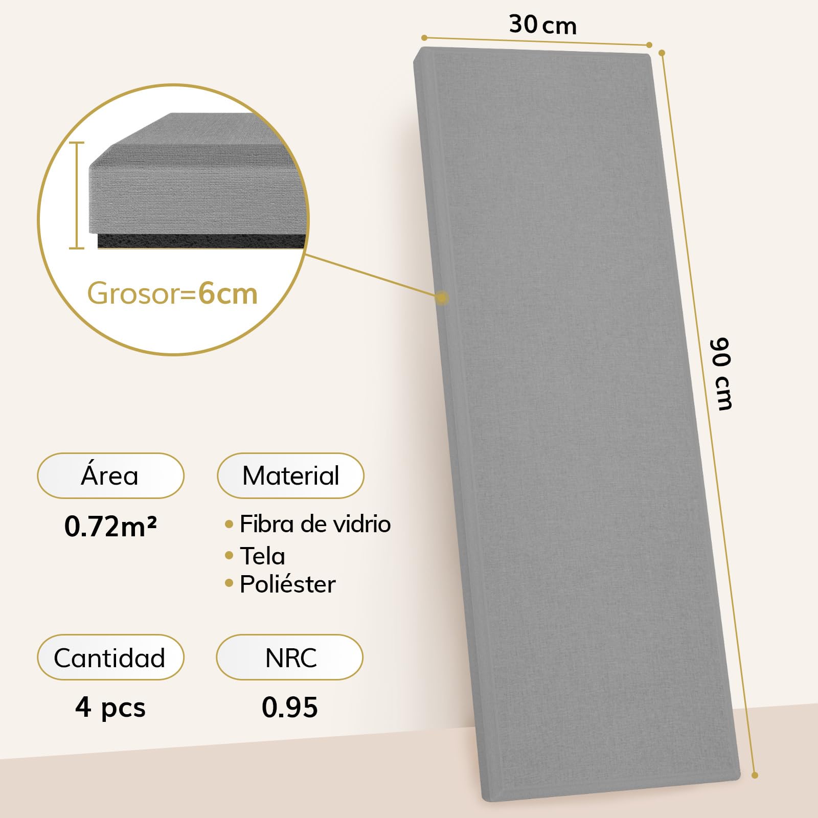 TONOR 4 PCS Grande Espuma Acústica Paneles，90x30x6 cm，Paneles Acústicos de Fibra de Vidrio 3D con Autoadhesivo Completo, Panel Pared Decorativo, para Estudio, Sala de Estar, Hogar, Oficina, Gris
