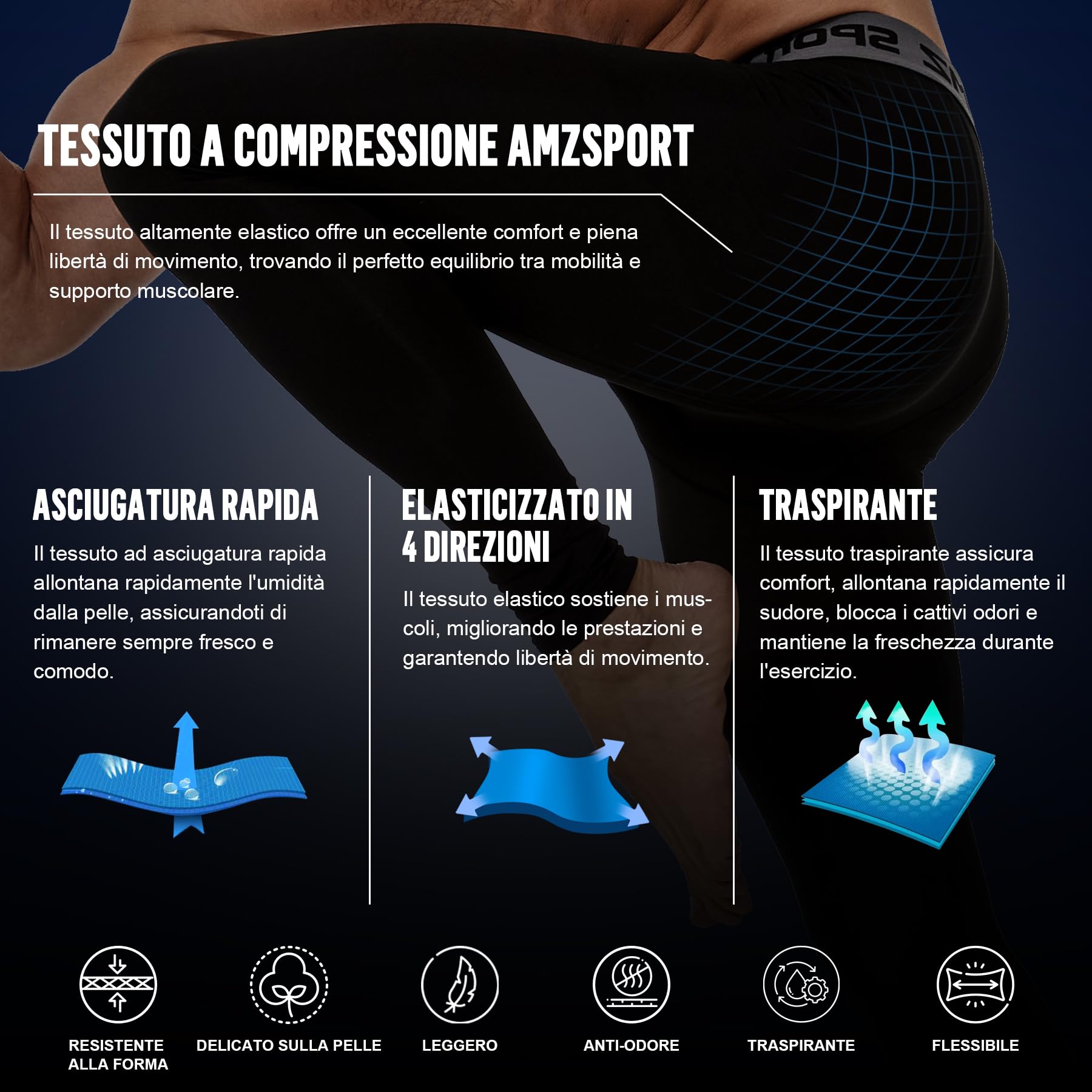 AMZSPORT Confezione da 2 Pantaloni a Compressione Uomo, Lunghi e Traspiranti, Leggings Sportivi per Allenamento, Corsa, Fitness, Ciclismo, Basket e Palestra