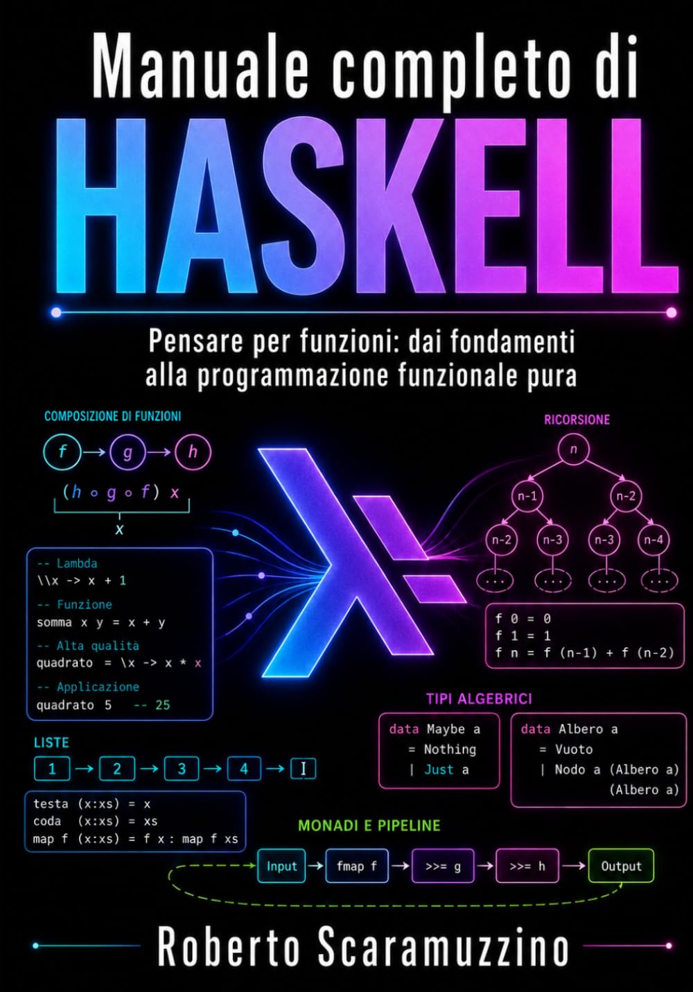 Manuale completo di Haskell: Pensare per funzioni: dai fondamenti alla programmazione funzionale pura