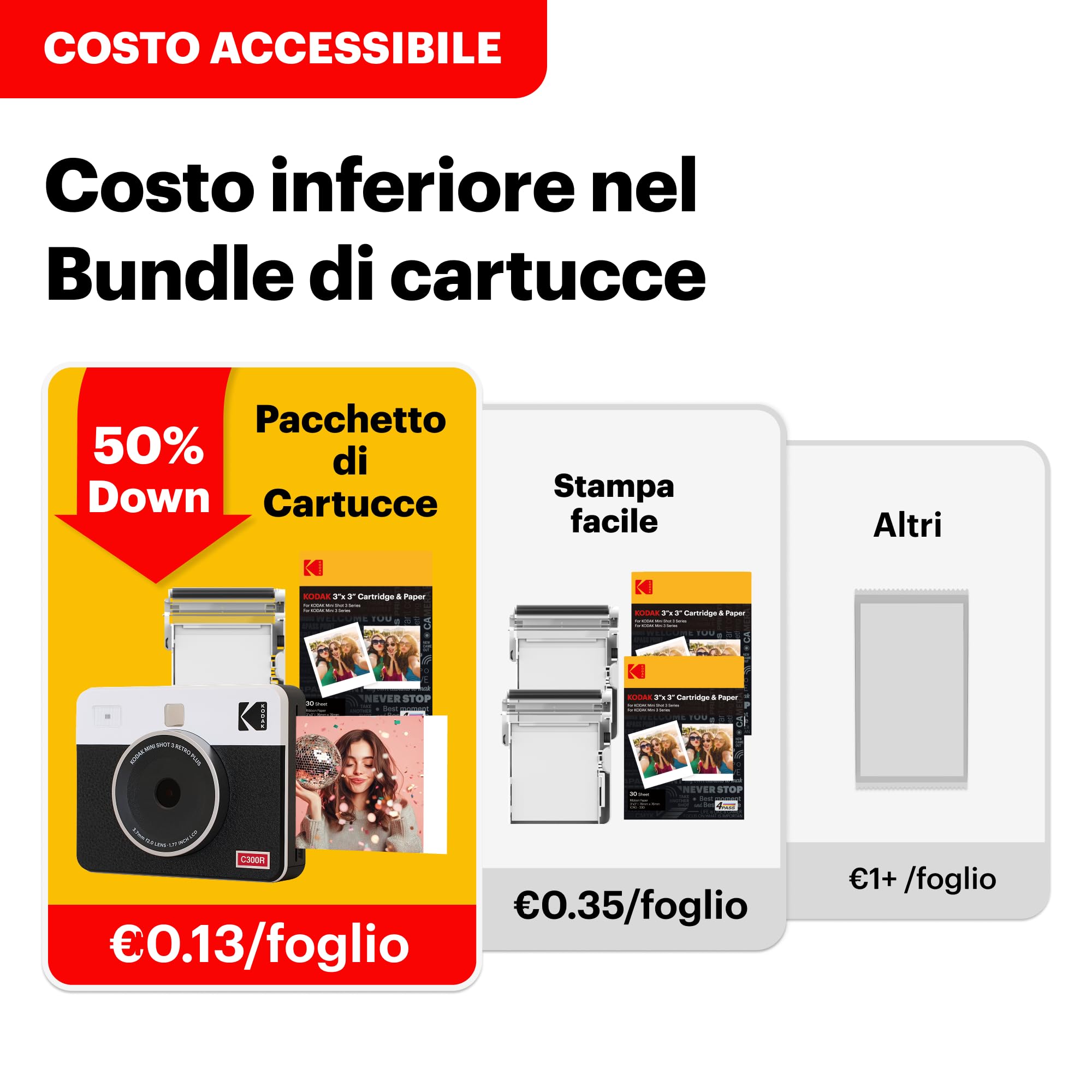 KODAK Mini Shot 3 Retro Natale Fotocamera Portatile - Dettaglio