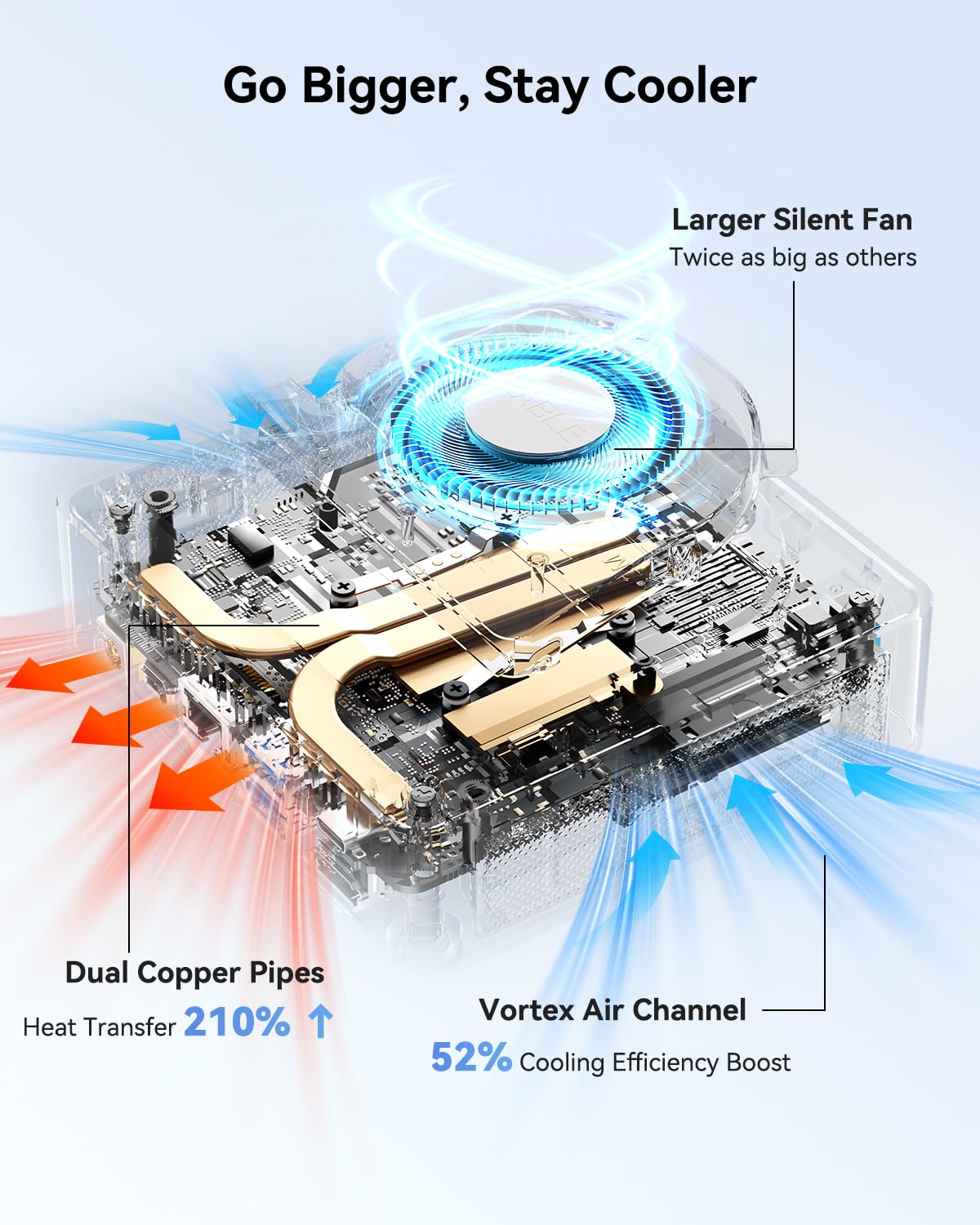 Amazon.co.jp: GEEKOM Mini Air 12 ミニPC 8GB DDR5+256GB PCIe M.2