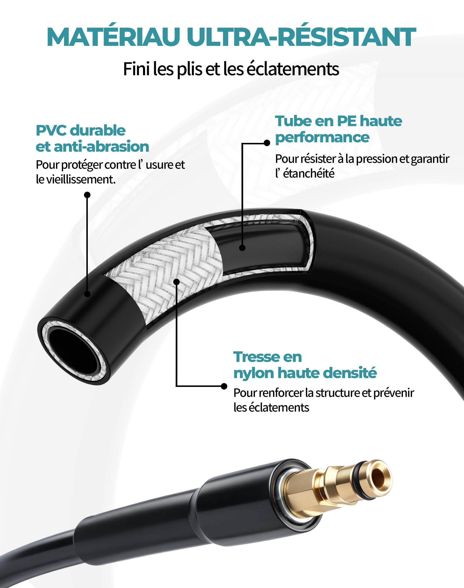 10M Tuyau pour Karcher K2 K3 K4 K5 K6 K7 Flexible pour Karcher Nettoyeur Haute Pression Pièces Détachées Rallonge Tuyau de Rechange