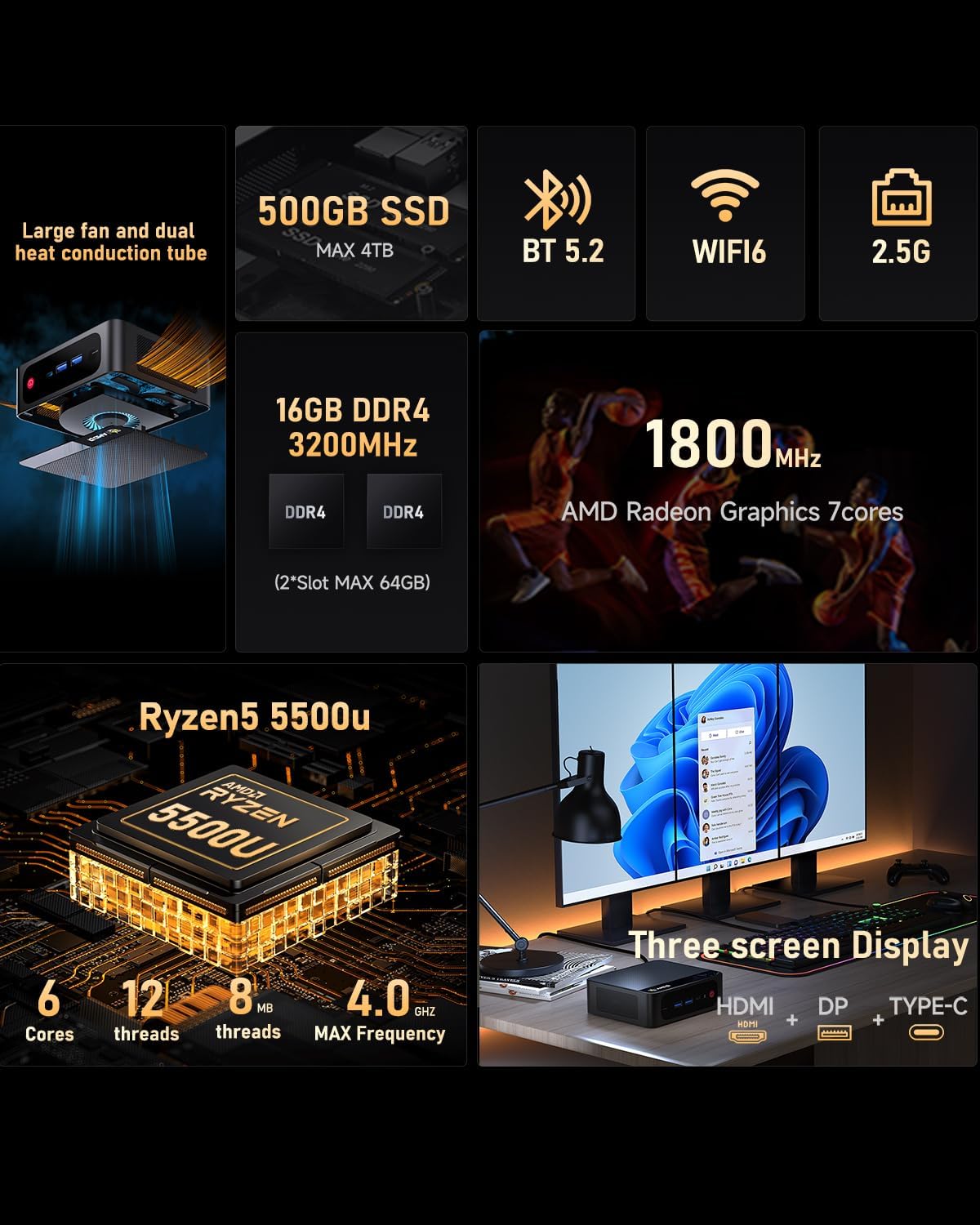 Beelink SER5 Mini PC, AMD Ryzen 5 5500U(up to 4.0GHz) 6C/12T, Mini Gaming Computer 16GB DDR4 RAM 500GB NVMe SSD, Mini PC Computer 4K@60Hz Triple Display 2.5G LAN/WiFi6/BT5.2/W-11 Pro Home/Office - Image 2