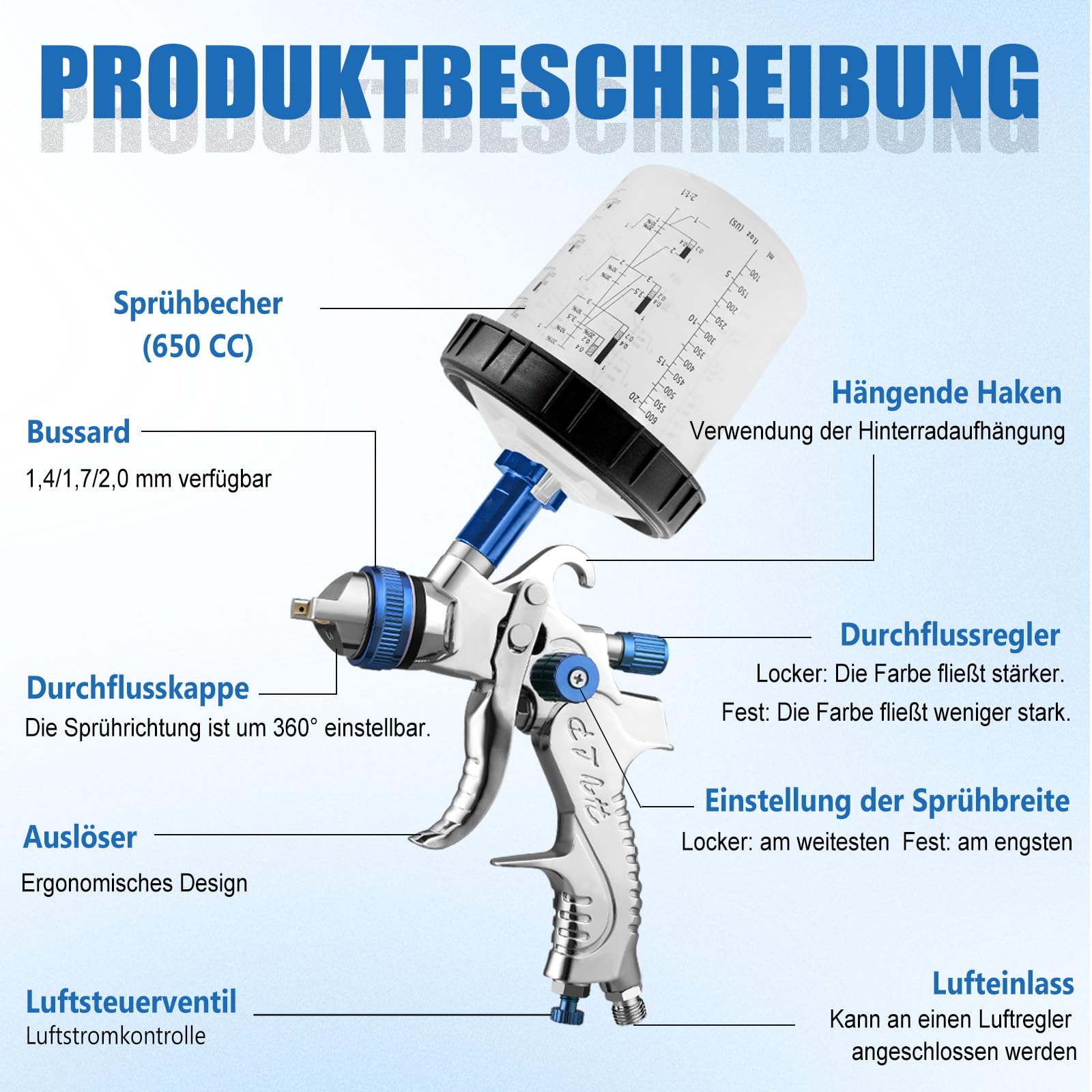 HVLP Kit pistolet à peinture avec 3 buses de 1,4/1,7/2,0 mm et 20 onces (650 ml) de pistolet à peinture jetable, pistolet à peinture professionnel, pistolet à peinture pneumatique HVLP, gravité