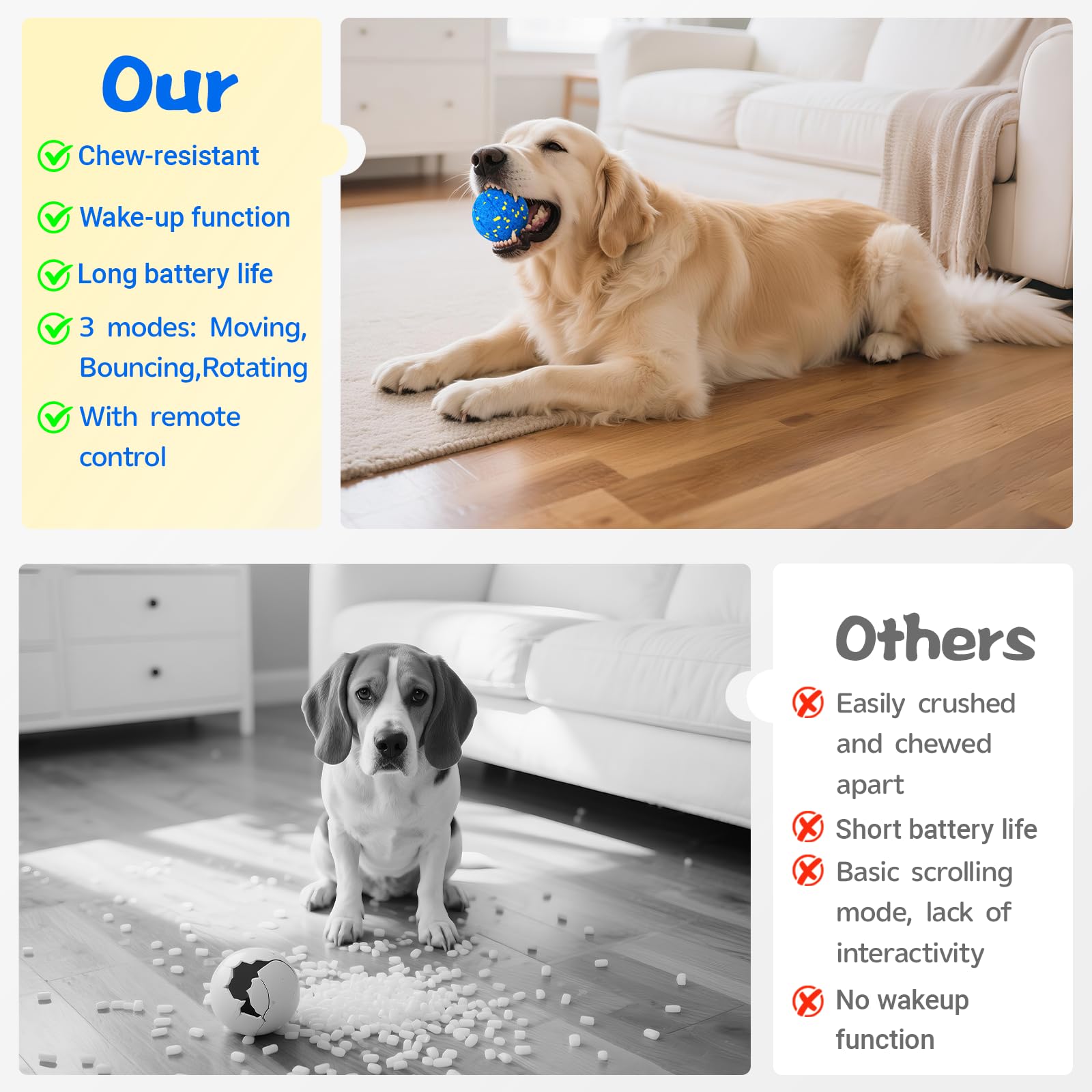 Intelligenter Hundeball, interaktives Hundespielzeug mit Fernbedienung, automatisches Bewegen, Hüpfen und Drehen, 3 Modi, E-TPU-Material, aggressives Kauen, IPX7 wasserdicht, rollender Ball
