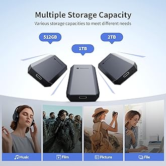 Yottamaster 1TB External SSD, Up to 460MB/s 2 in 1 USB C Cable & Lanyard Portable Solid State Drives, Supports 4K ProRes HDR Compatible with iPhone 17 Pro Max, Smartphone, Tablet, Laptop