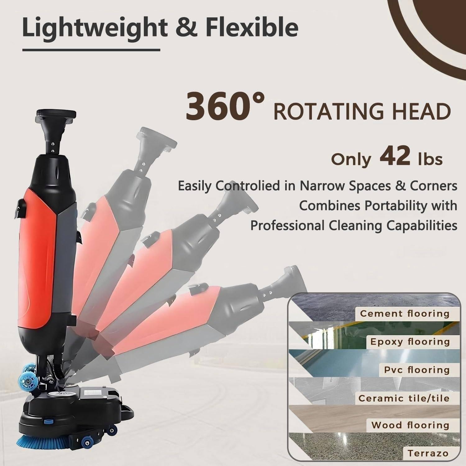 Máquina de limpieza de suelos comercial, cepillos dobles giratorios, 240 RPM, cobertura de 13000 pies cuadrados/h, limpiador eléctrico ligero para suelos de madera, azulejos, mármol, cemento