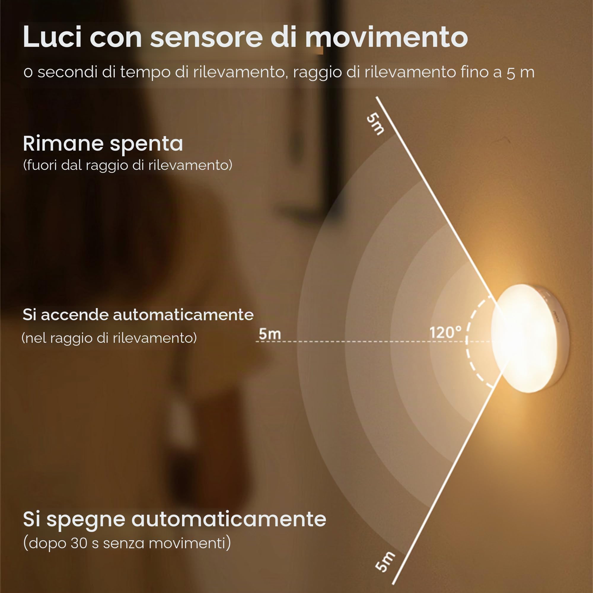 Homelist NL4 Luci LED RGB per vetrine con telecomando, 6 pezzi | Luci notturne ricaricabili con sensore di movimento per scale, cucine, camere da letto e bagni
