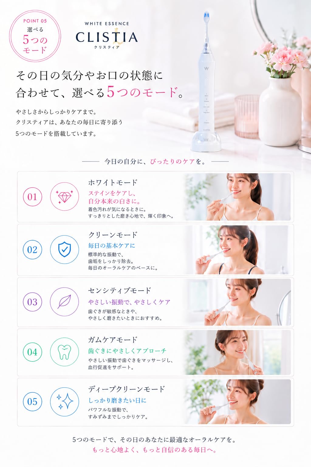 Amazon.co.jp: ホワイトエッセンス クリスティア 電動 歯ブラシ 回転